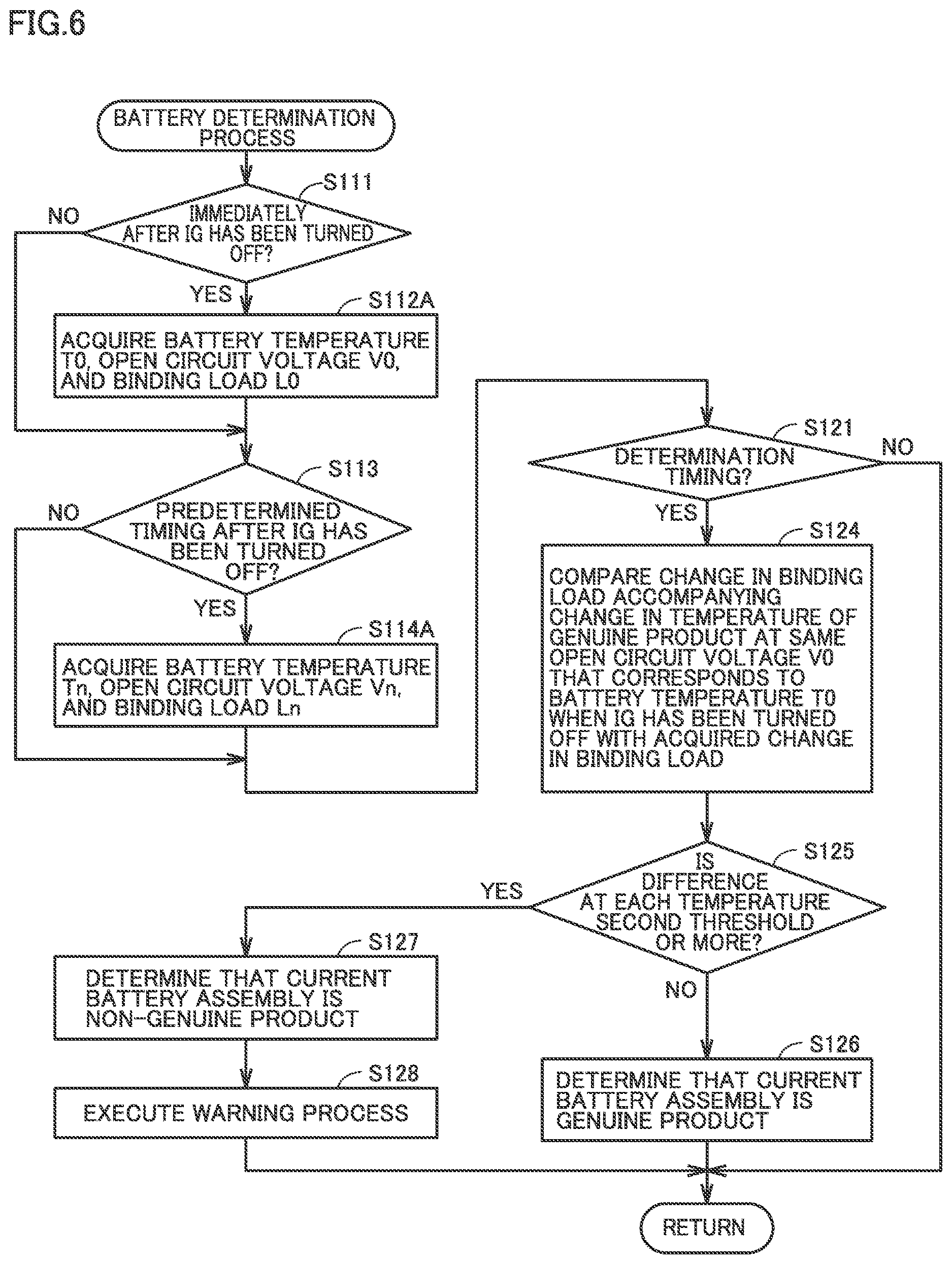 Patent US12618909 Figure 6 – Determination system, vehicle, and determination method