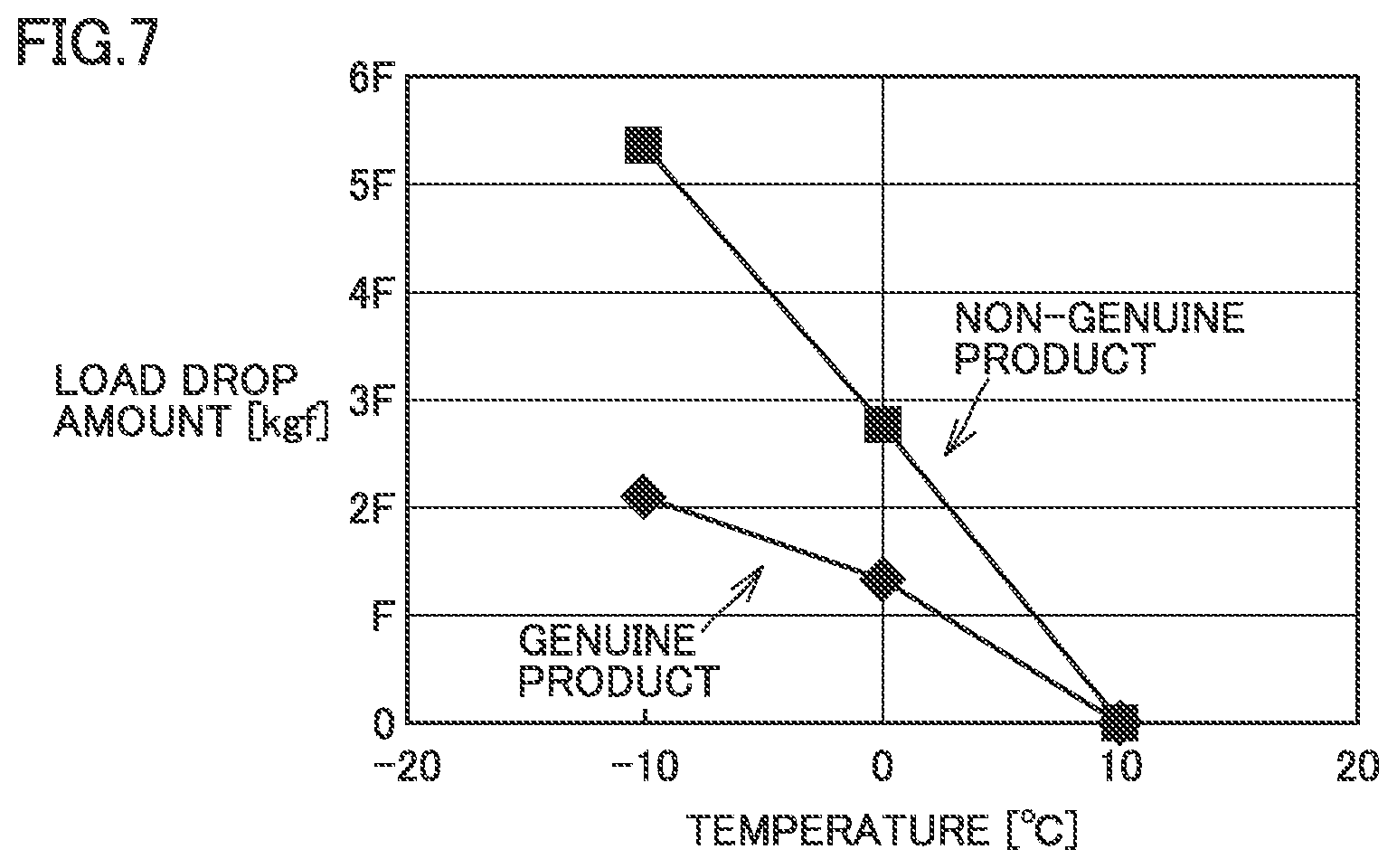 Patent US12618909 Figure 7 – Determination system, vehicle, and determination method