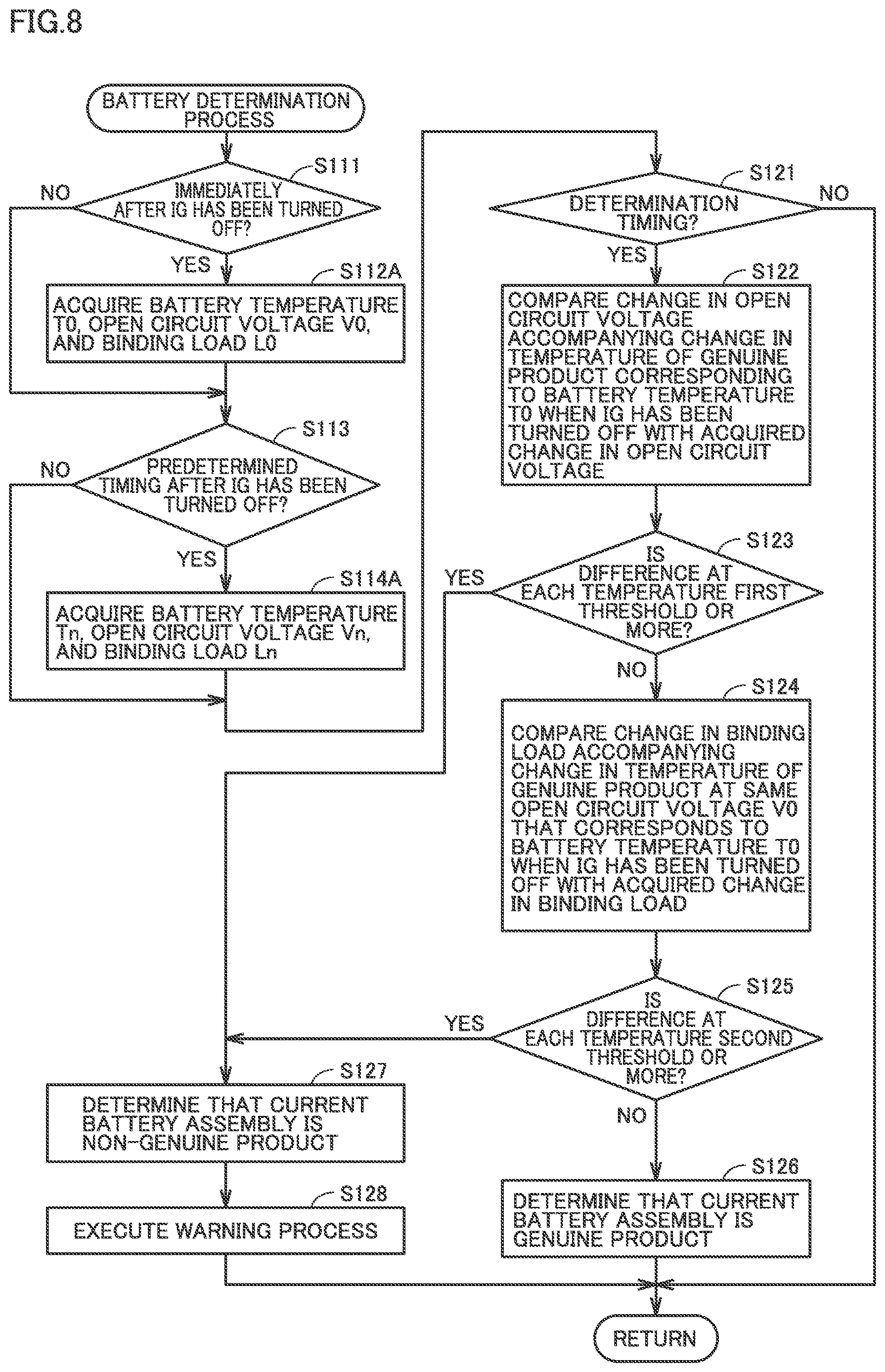 Patent US12618909 Figure 8 – Determination system, vehicle, and determination method