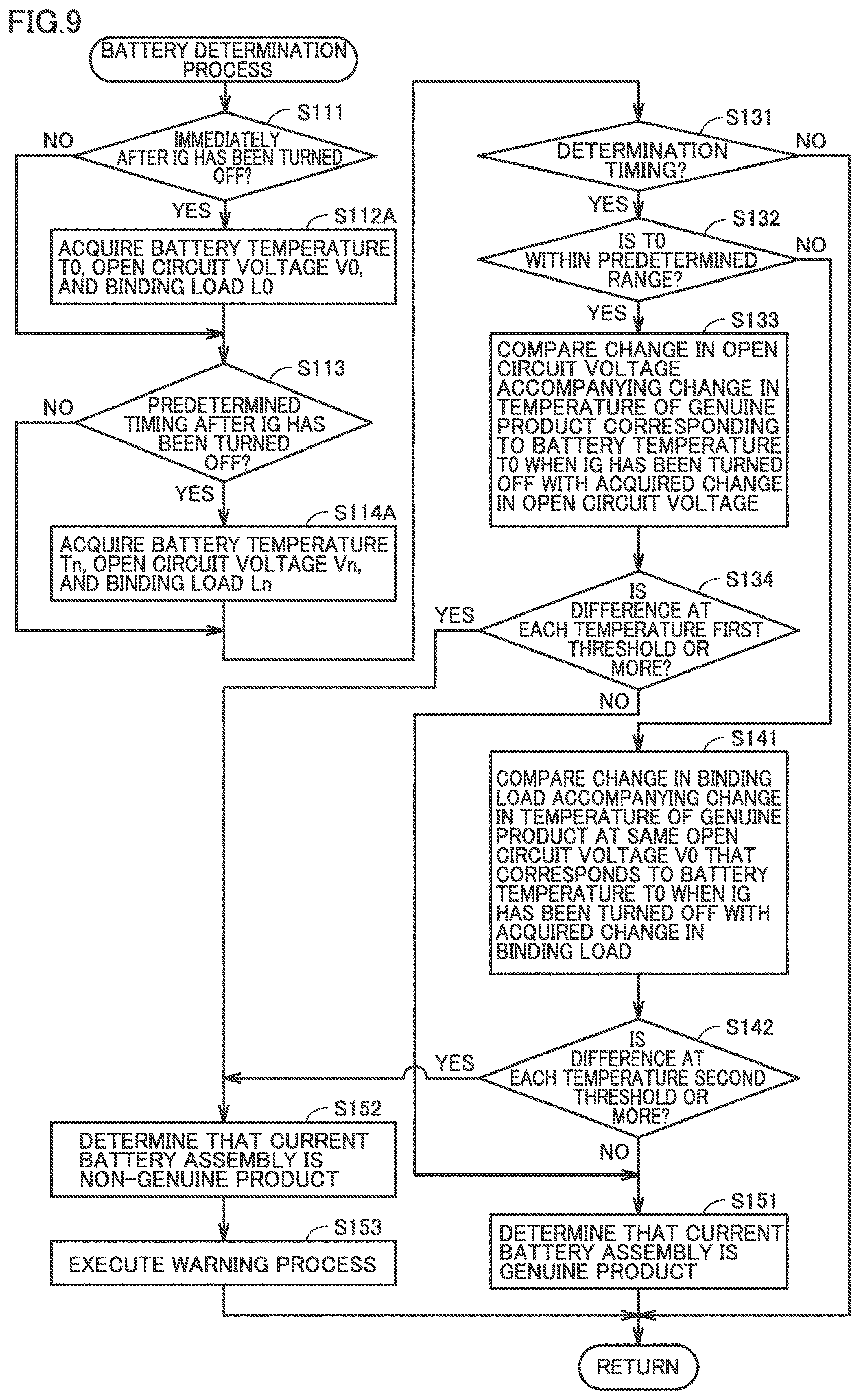 Patent US12618909 Figure 9 – Determination system, vehicle, and determination method