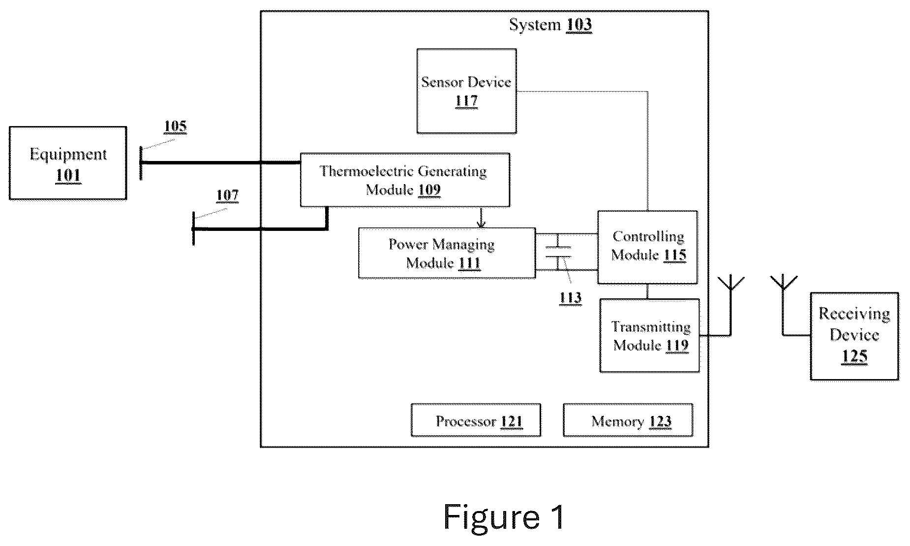 Patent US12618910 Figure 1 – Method and system for operating a sensor device