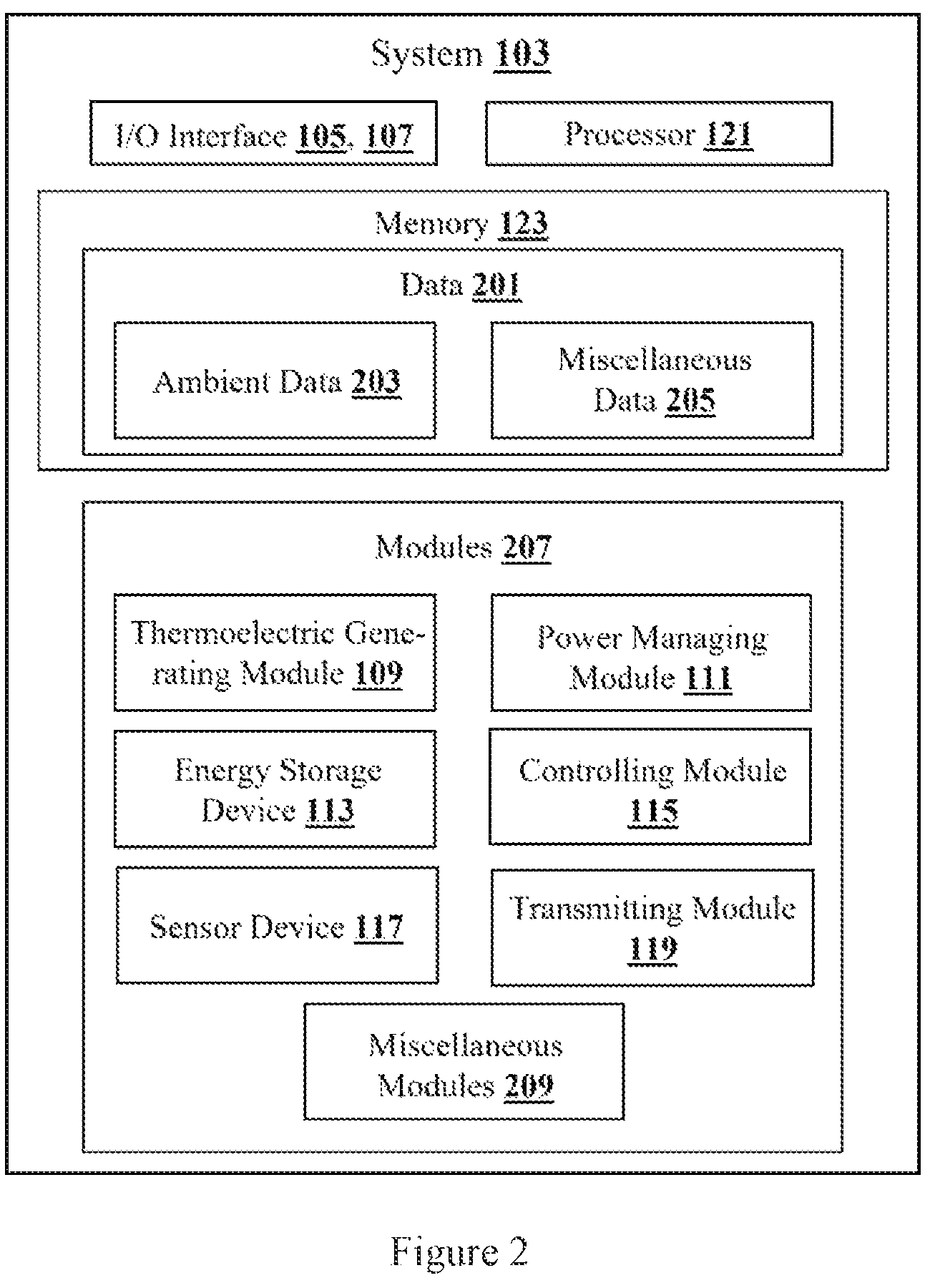 Patent US12618910 Figure 2 – Method and system for operating a sensor device