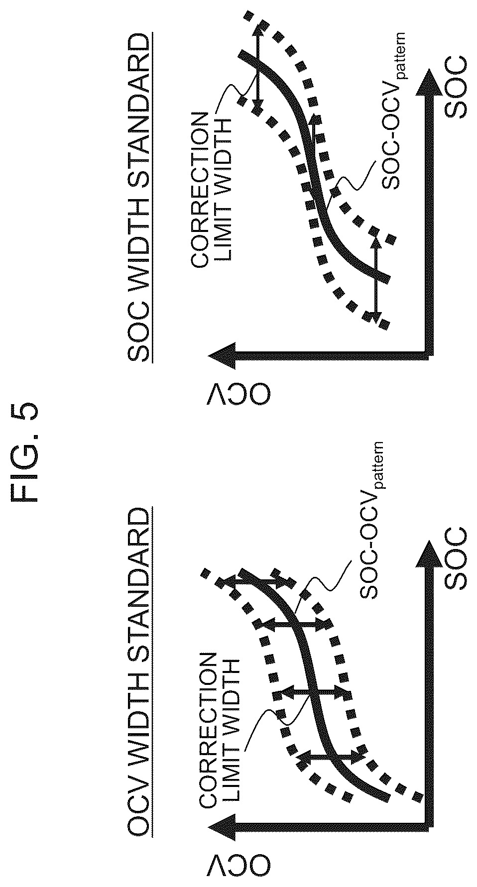 Patent US12618911 Figure 5 – Battery control device