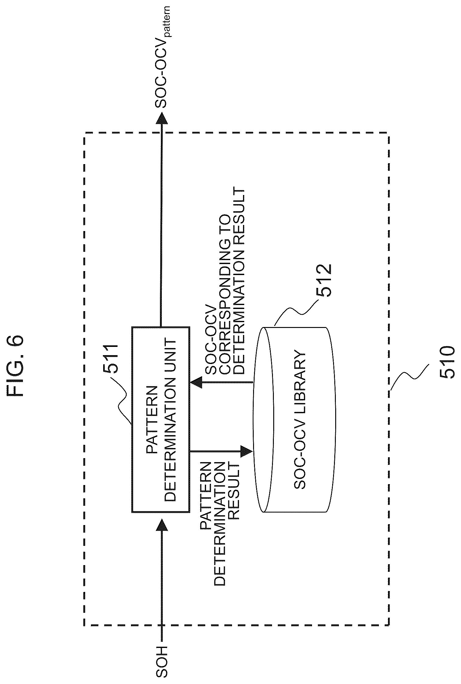 Patent US12618911 Figure 6 – Battery control device