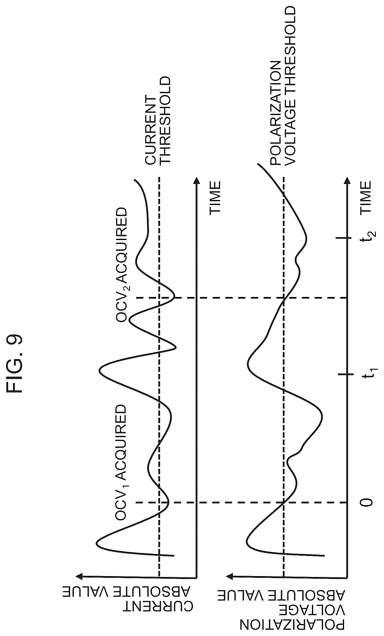 Patent US12618911 Figure 9 – Battery control device