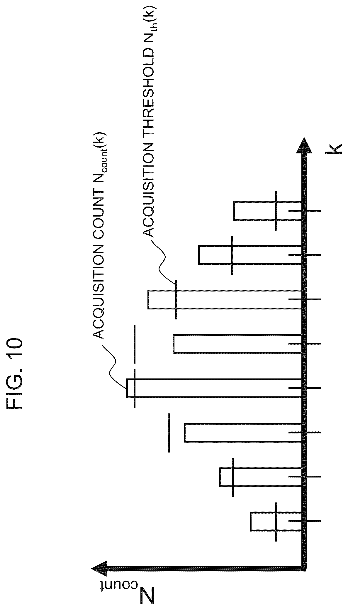 Patent US12618911 Figure 10 – Battery control device