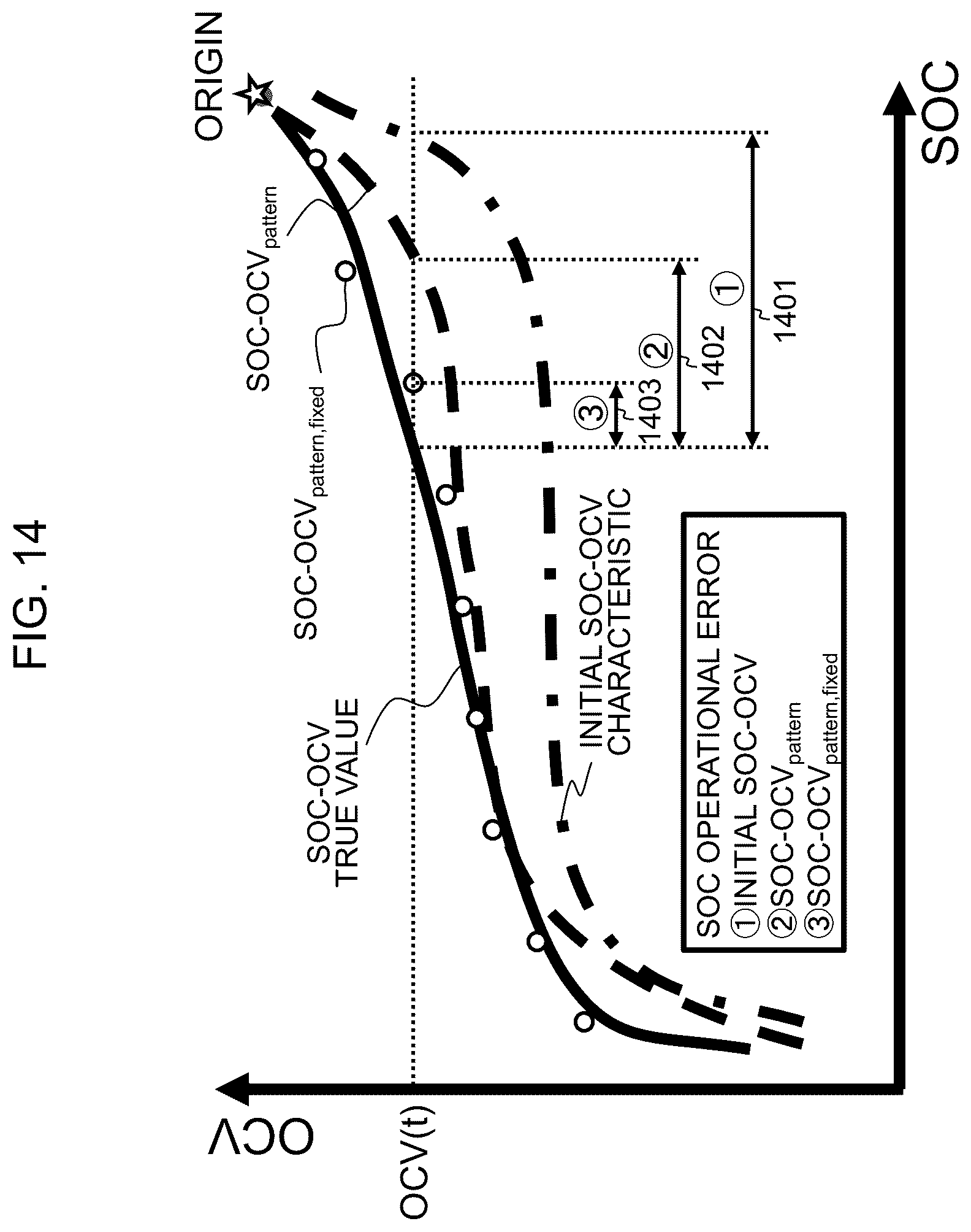 Patent US12618911 Figure 14 – Battery control device