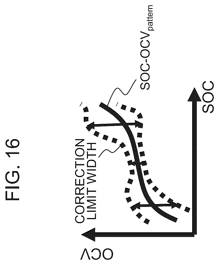 Patent US12618911 Figure 16 – Battery control device