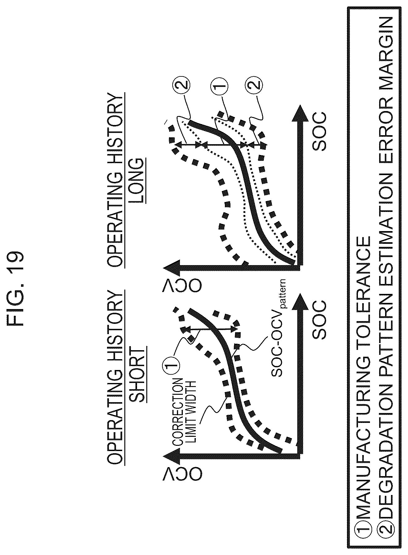 Patent US12618911 Figure 19 – Battery control device