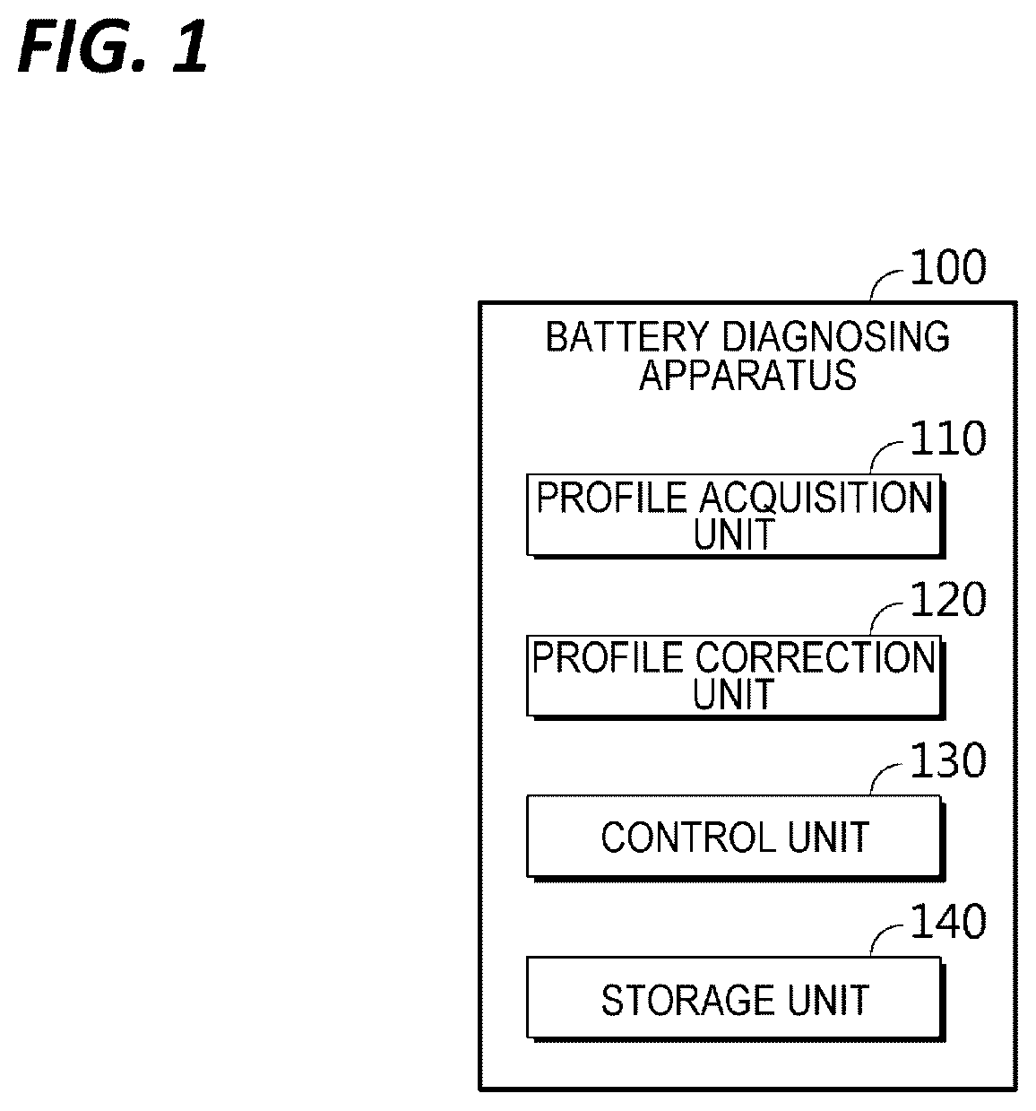 Patent US12618912 Figure 1 – Apparatus and method for diagnosing battery