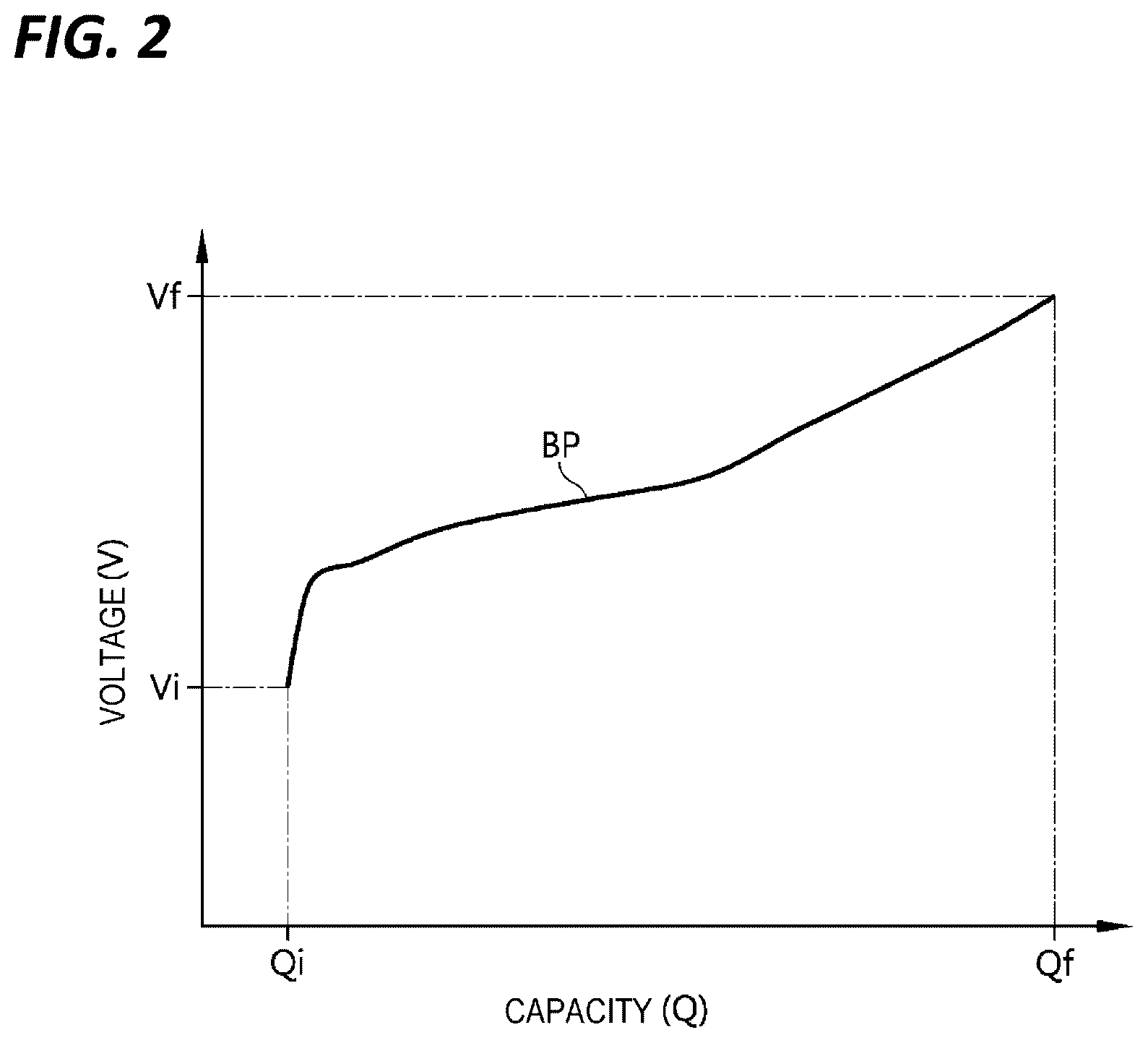 Patent US12618912 Figure 2 – Apparatus and method for diagnosing battery