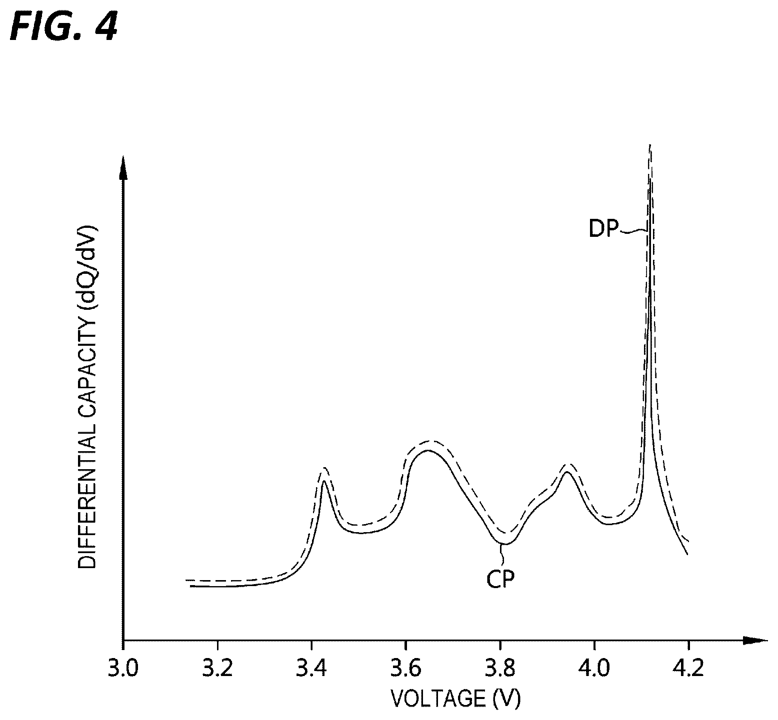Patent US12618912 Figure 4 – Apparatus and method for diagnosing battery