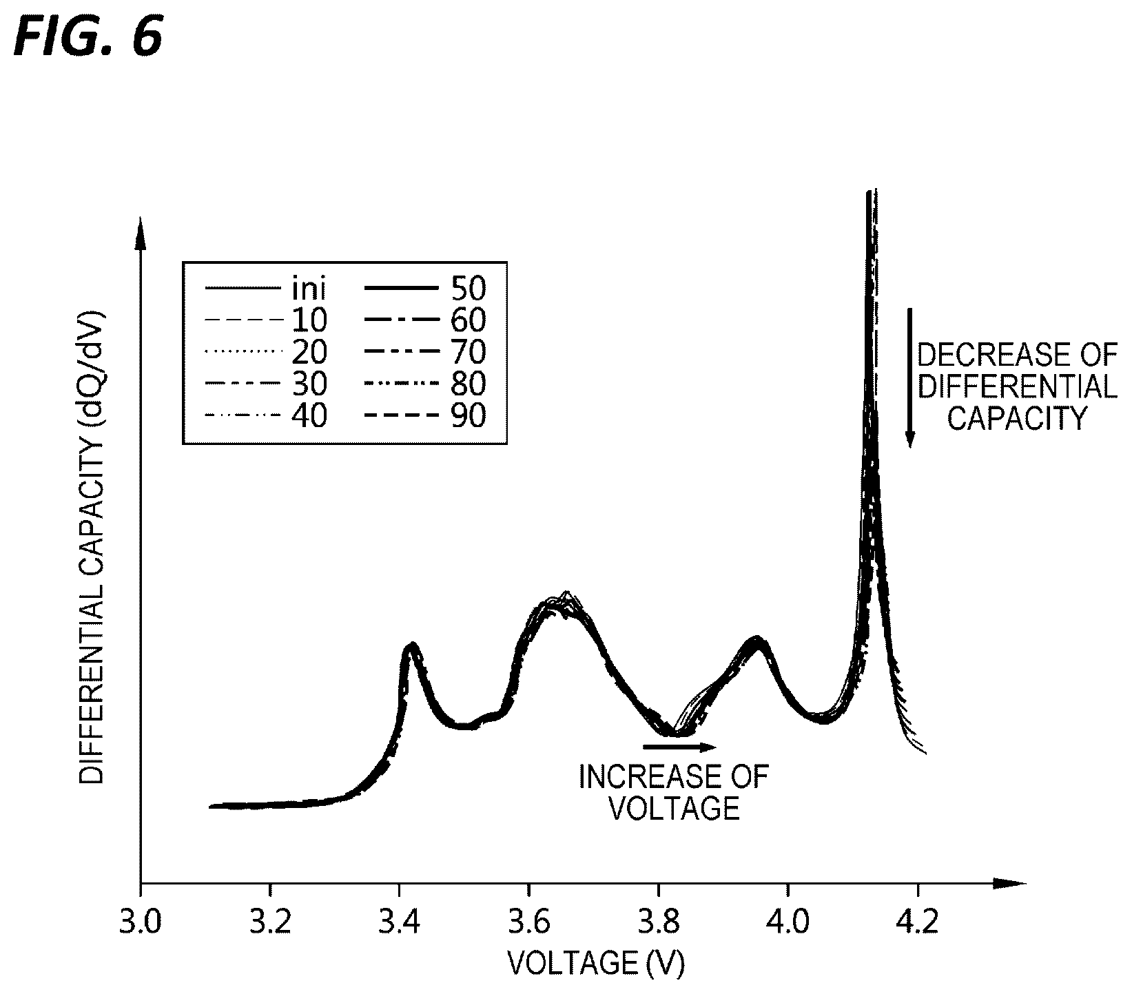 Patent US12618912 Figure 6 – Apparatus and method for diagnosing battery