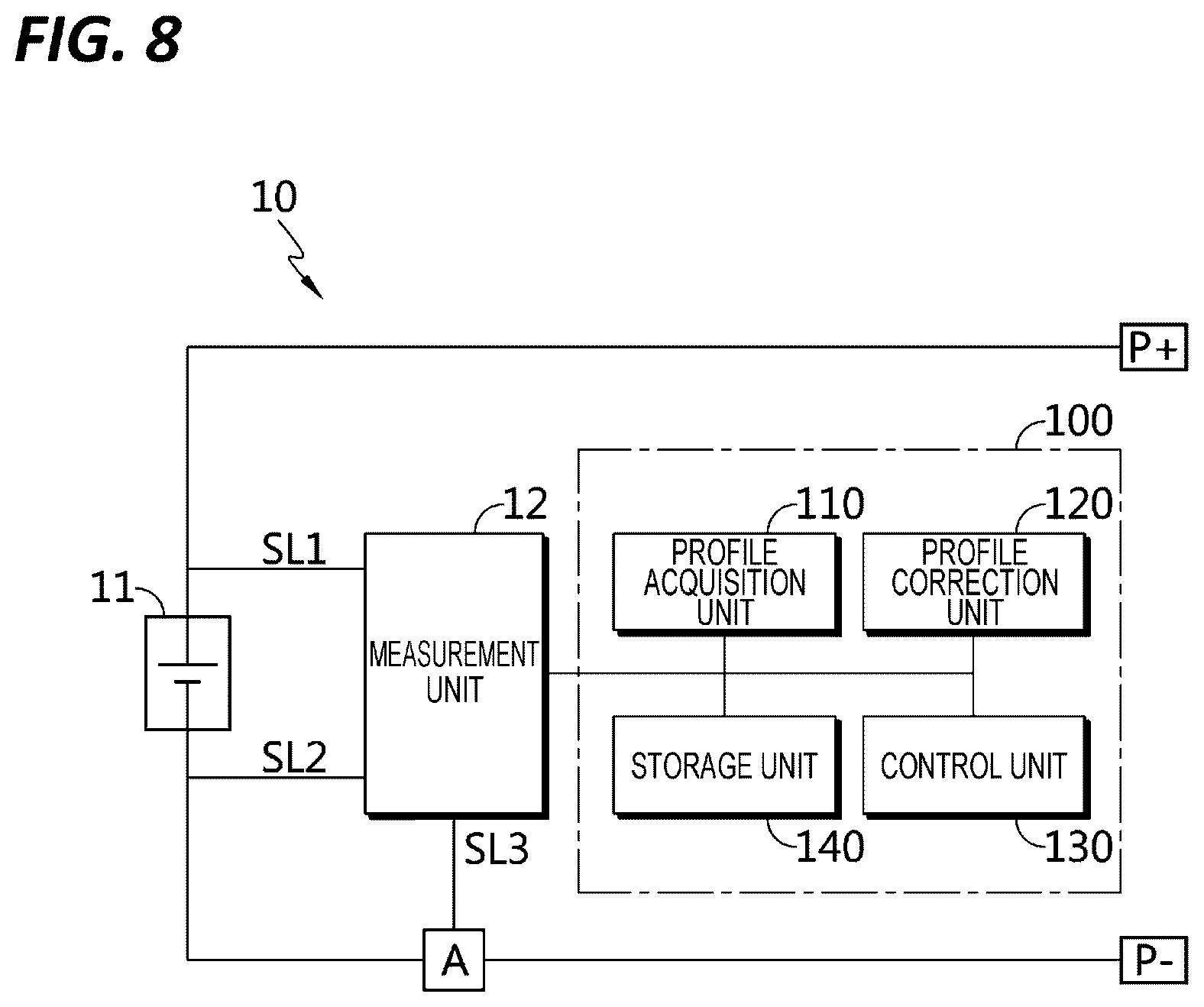 Patent US12618912 Figure 8 – Apparatus and method for diagnosing battery