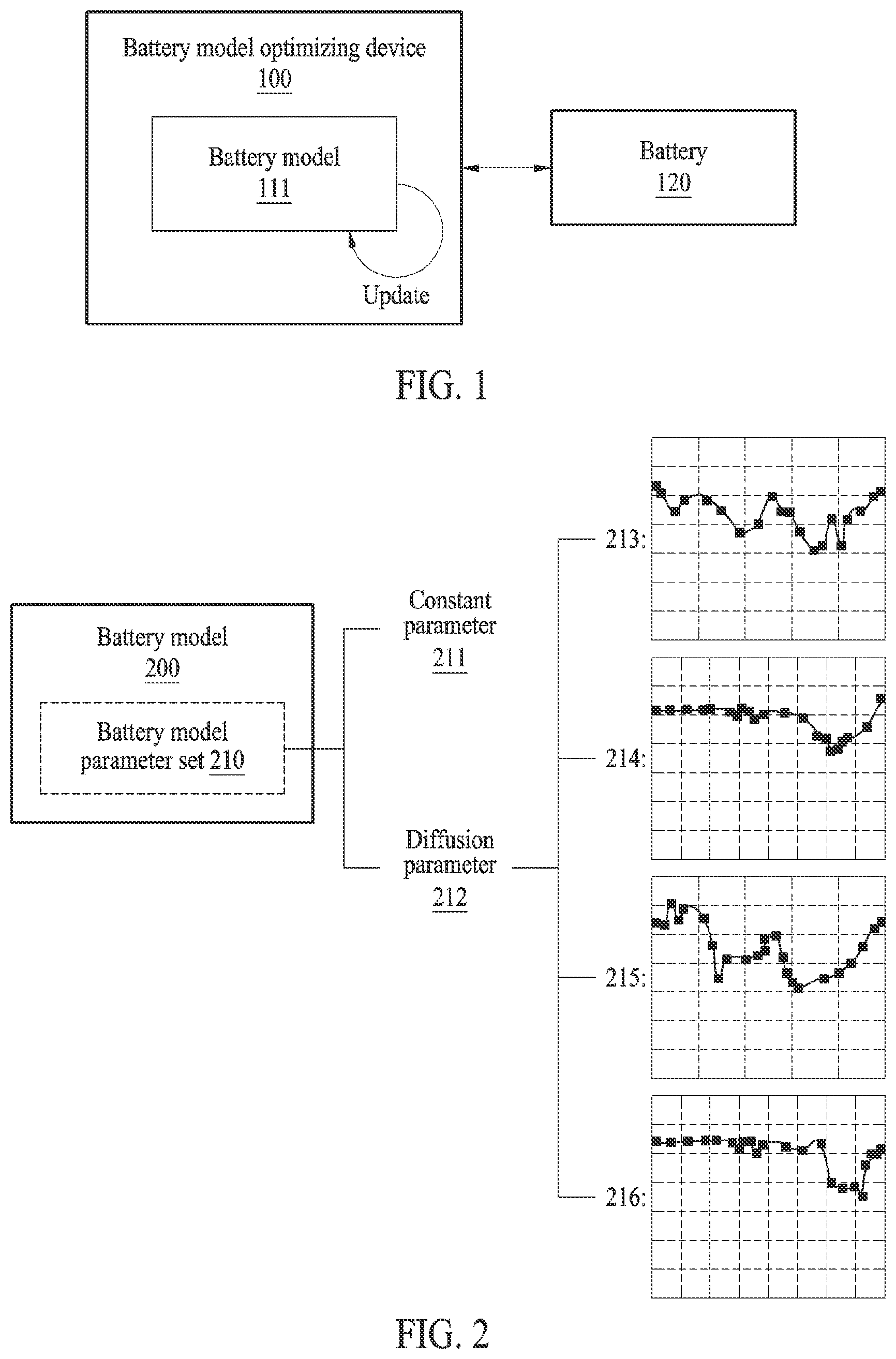 Patent US12618913 Figure 1 – Method and device with battery model optimization