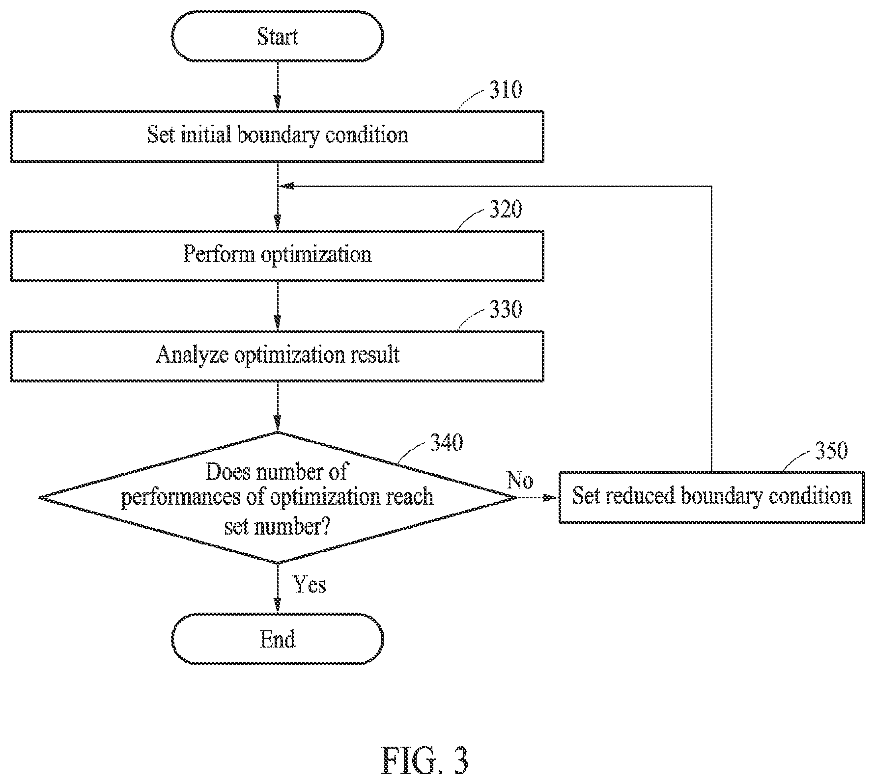 Patent US12618913 Figure 2 – Method and device with battery model optimization