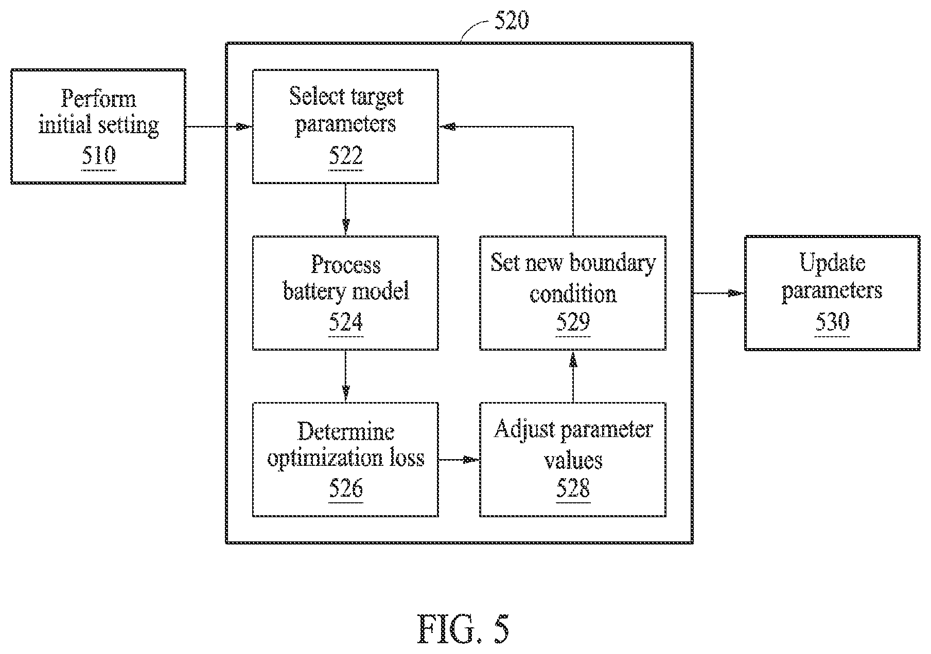 Patent US12618913 Figure 4 – Method and device with battery model optimization