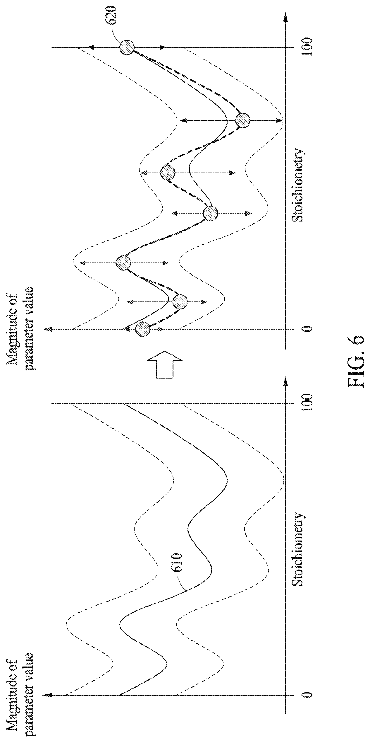 Patent US12618913 Figure 5 – Method and device with battery model optimization