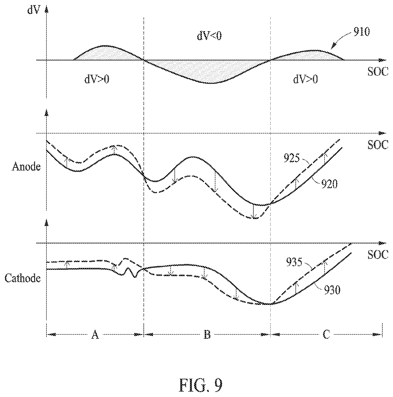 Patent US12618913 Figure 7 – Method and device with battery model optimization