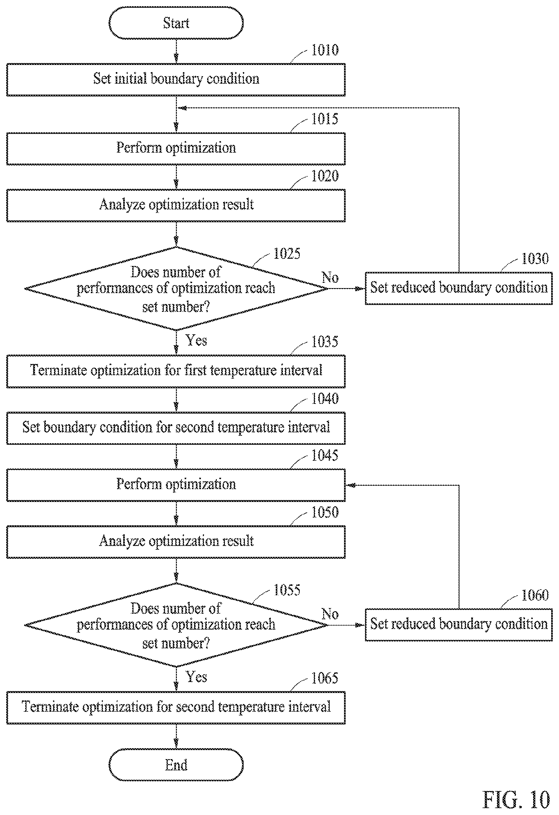 Patent US12618913 Figure 8 – Method and device with battery model optimization