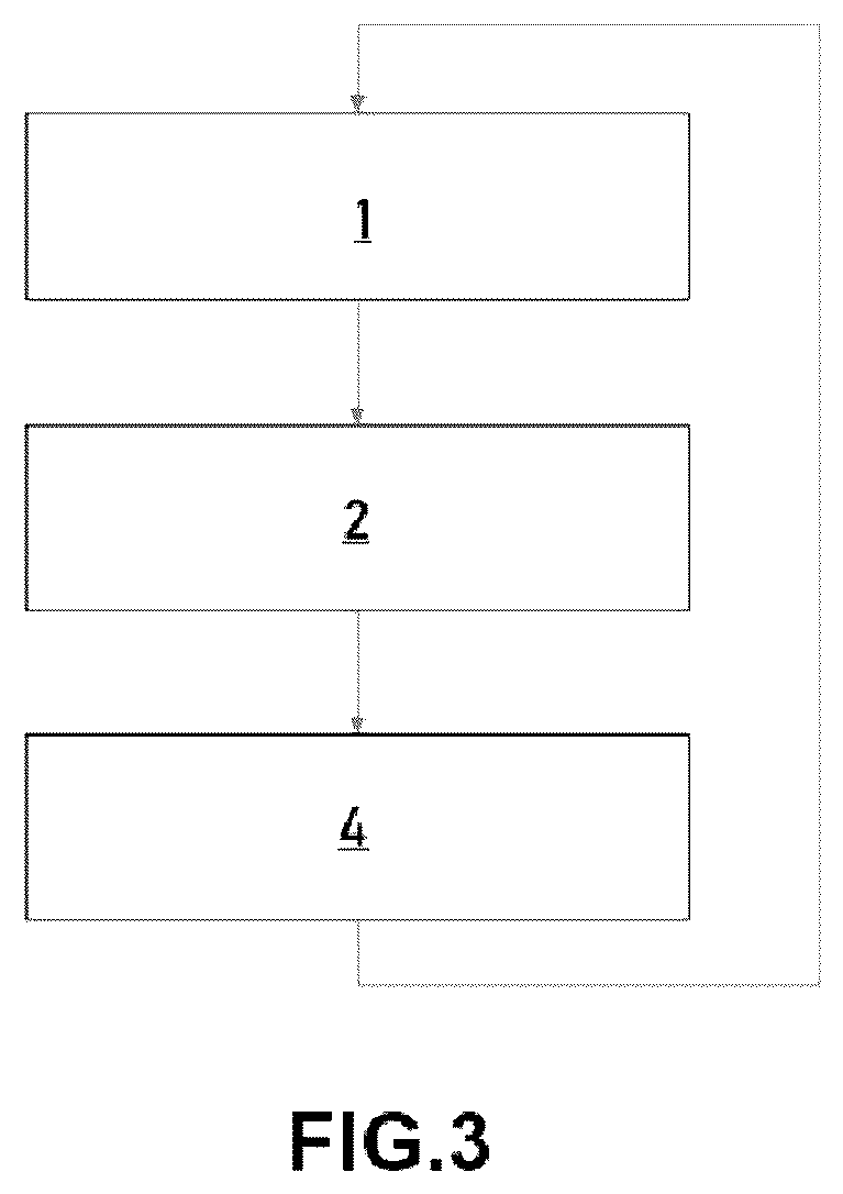 Patent US12618914 Figure 2 – Method for determining the service life of an electrochemical cell of a battery in real time