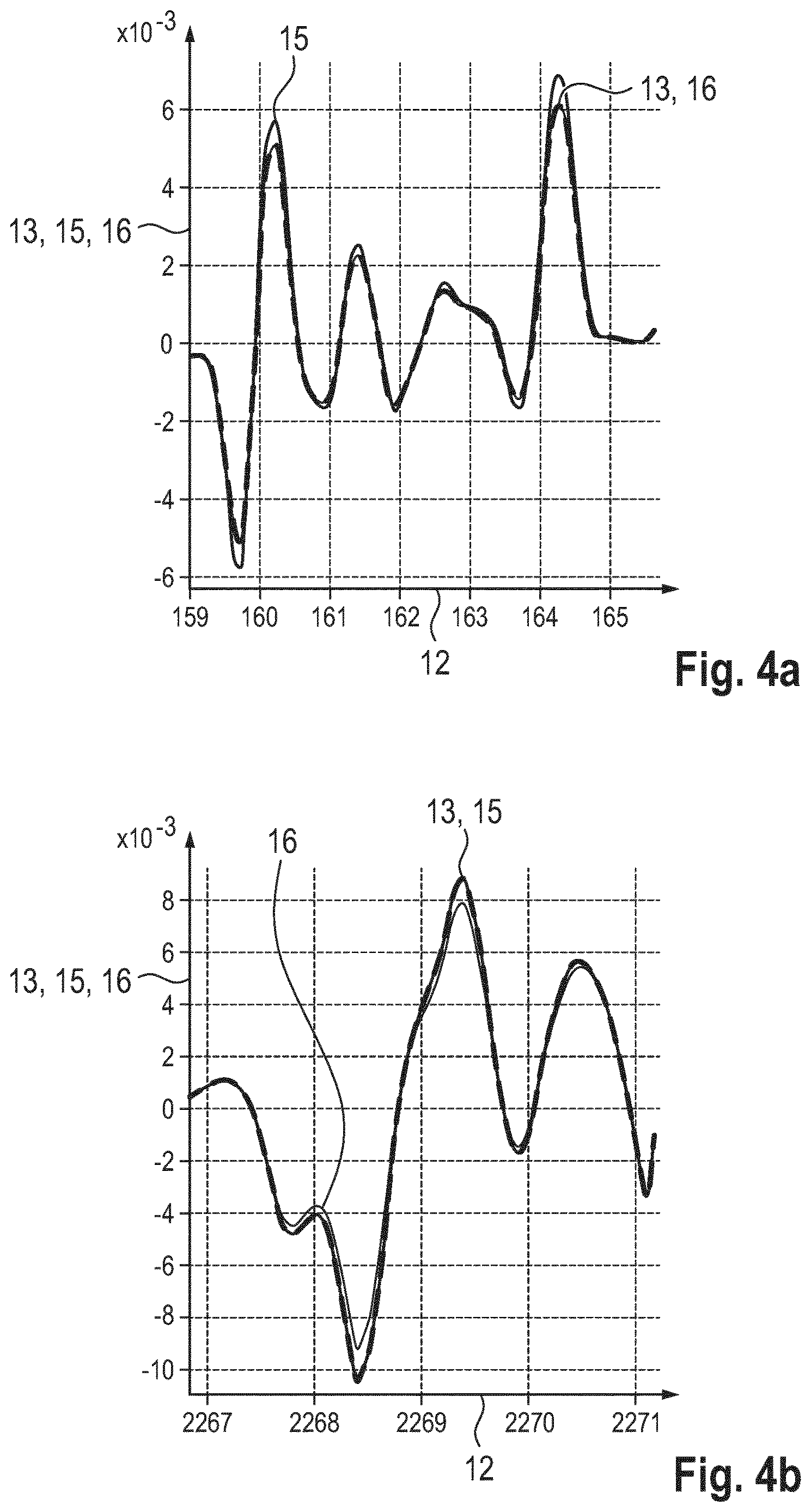 Patent US12618916 Figure 4 – Method and device for estimating an internal resistance of a battery cell