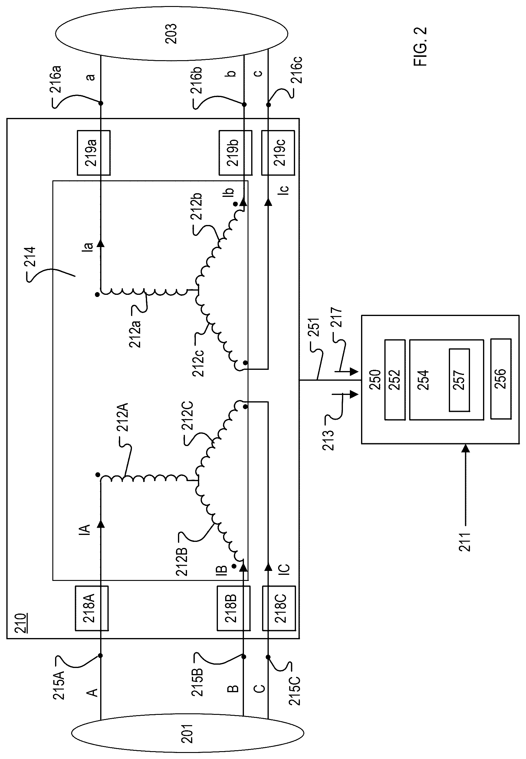 Patent US12618919 Figure 2 – Detection of a failure condition in a three-phase electrical asset