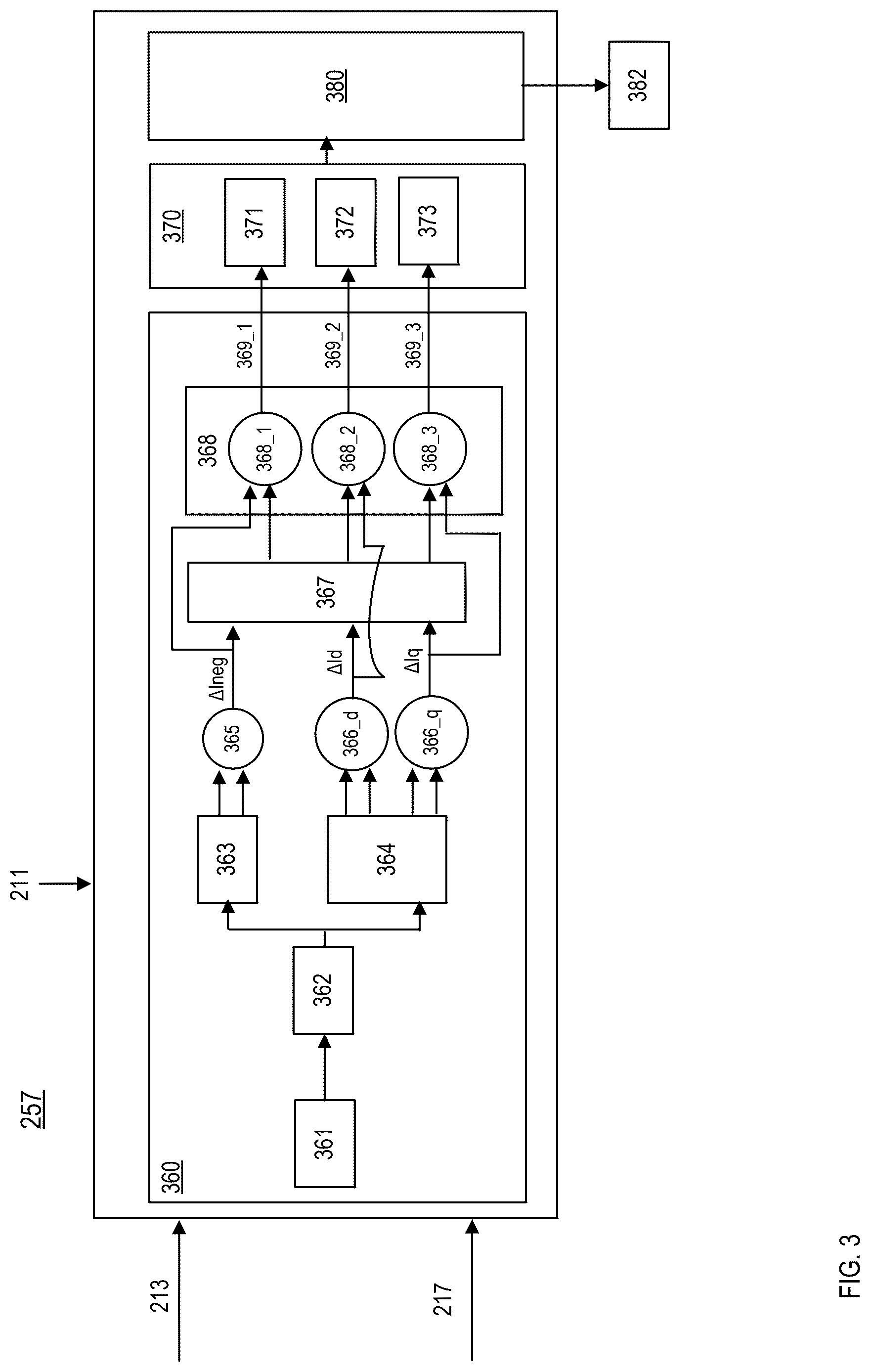 Patent US12618919 Figure 3 – Detection of a failure condition in a three-phase electrical asset
