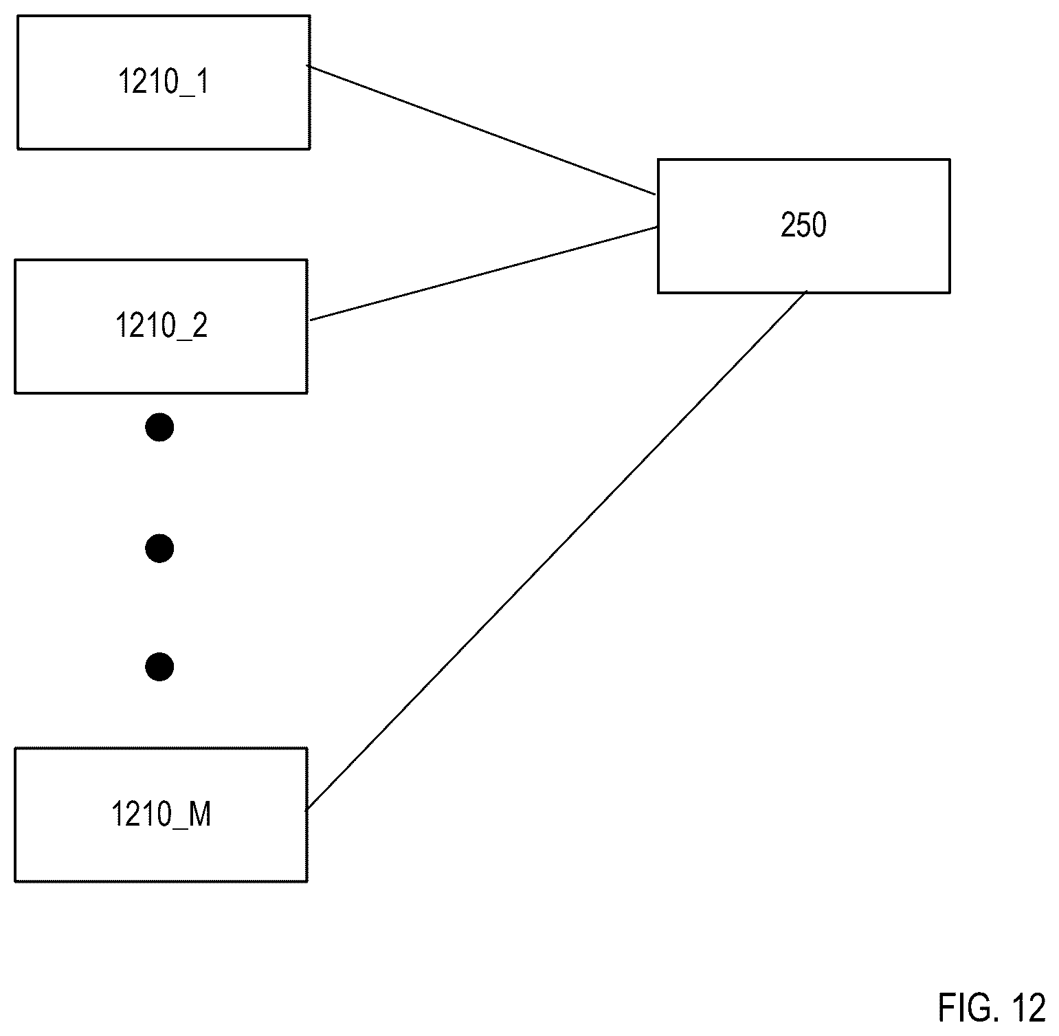 Patent US12618919 Figure 9 – Detection of a failure condition in a three-phase electrical asset