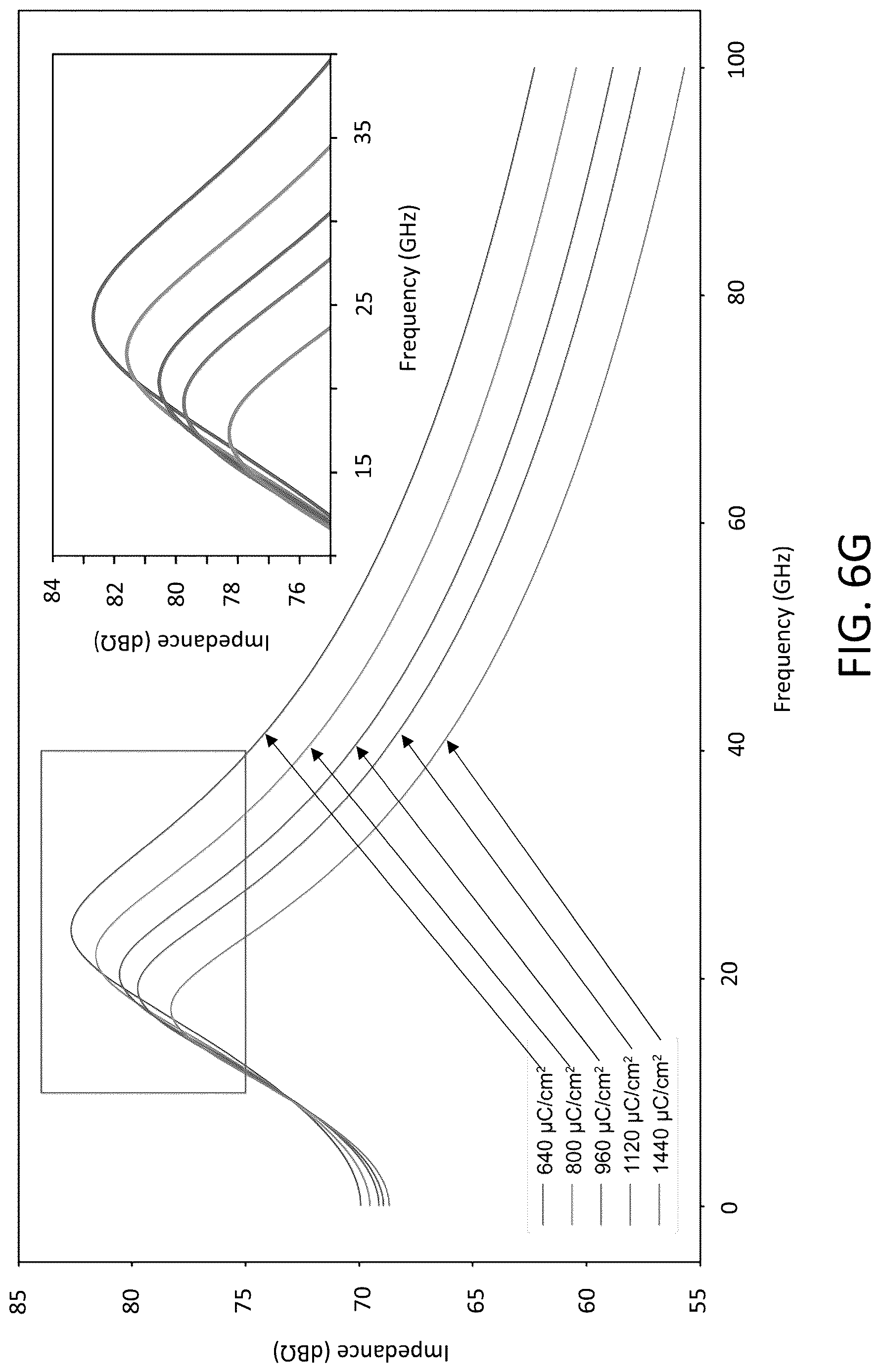 Patent US12618924 Figure 18 – Fabrication and use of nanocoils on nitrogen-vacancy diamond substrates for magnetic field detection and manipulation