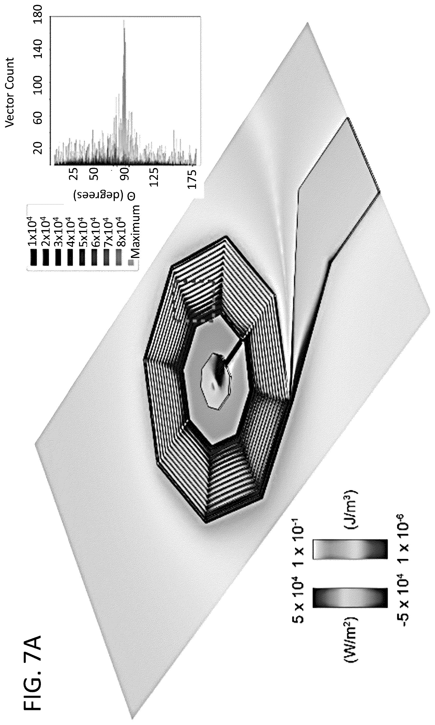 Patent US12618924 Figure 19 – Fabrication and use of nanocoils on nitrogen-vacancy diamond substrates for magnetic field detection and manipulation