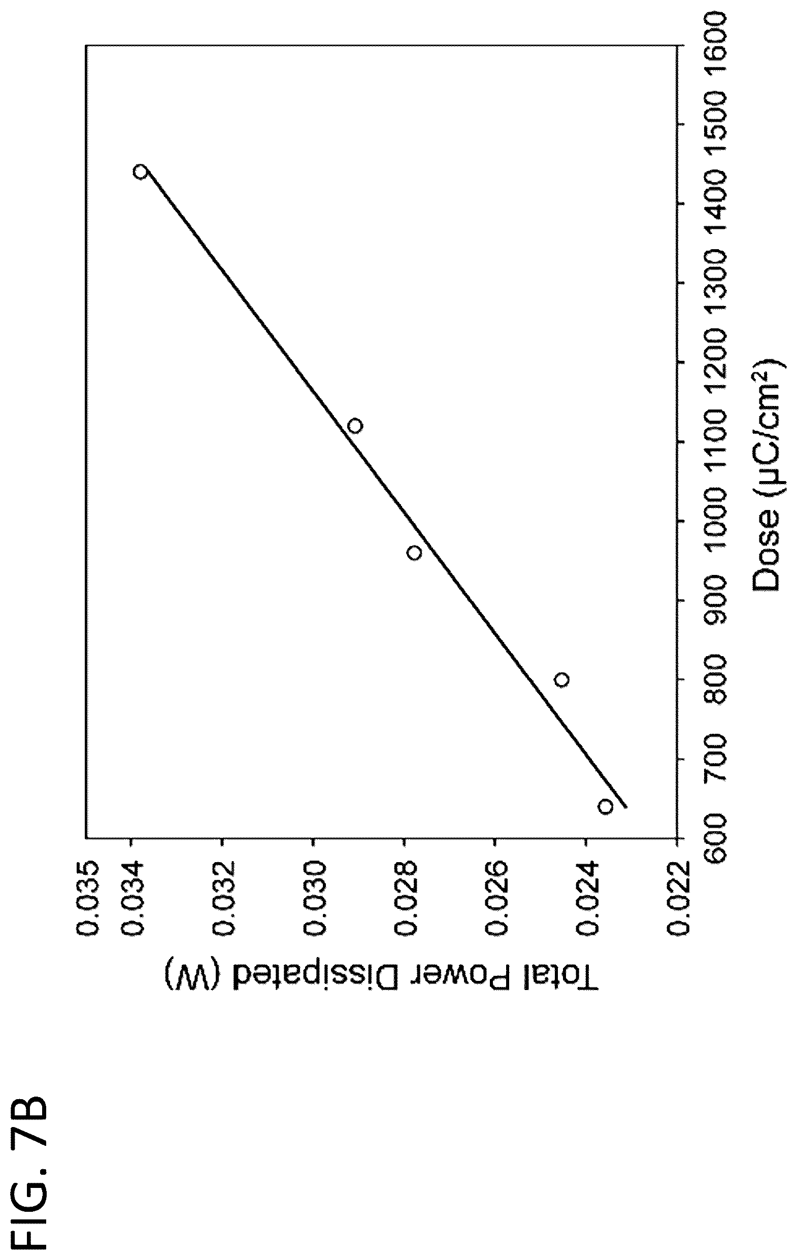 Patent US12618924 Figure 20 – Fabrication and use of nanocoils on nitrogen-vacancy diamond substrates for magnetic field detection and manipulation