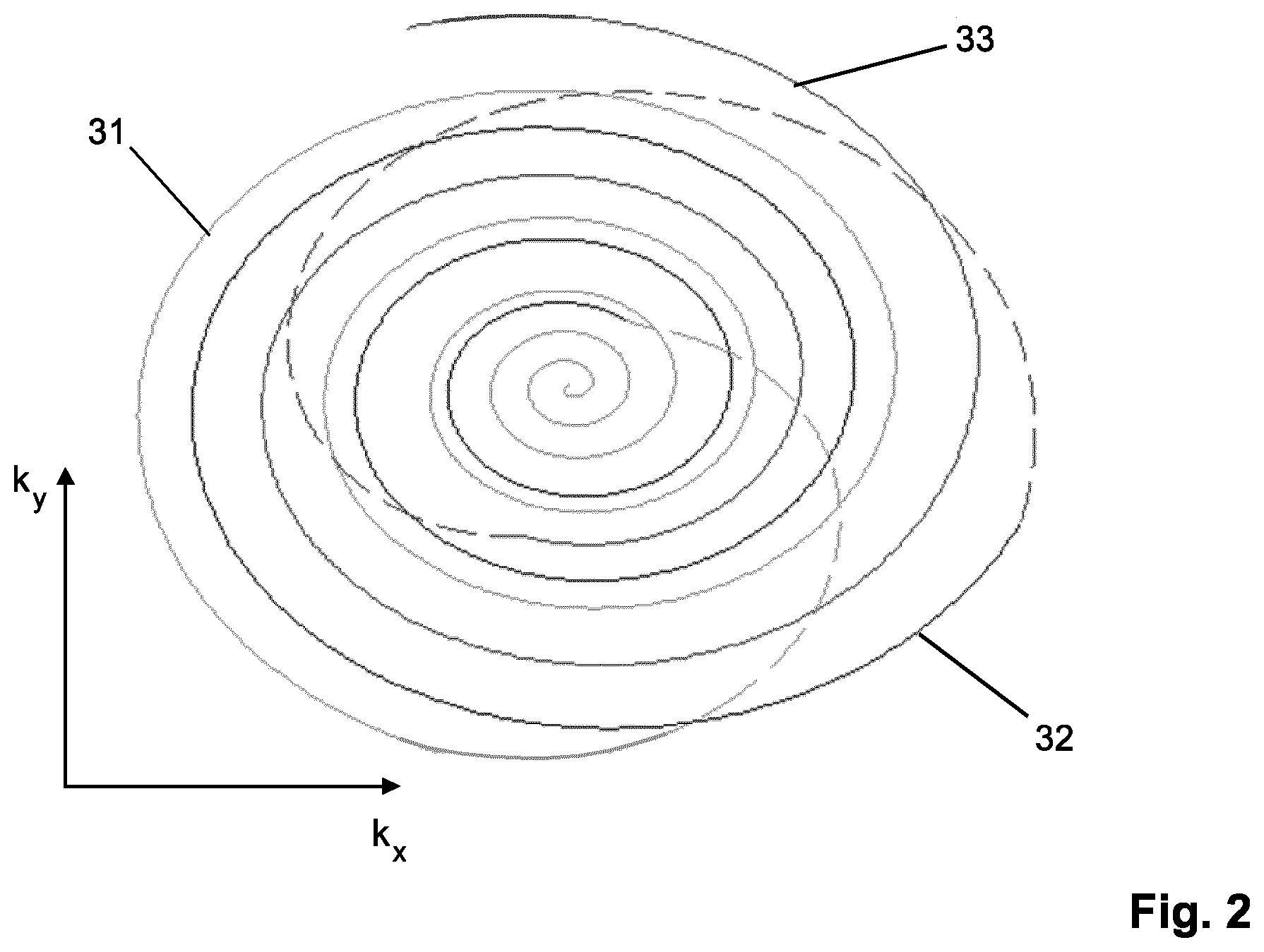 Patent US12618925 Figure 2 – MR imaging with spiral acquisition