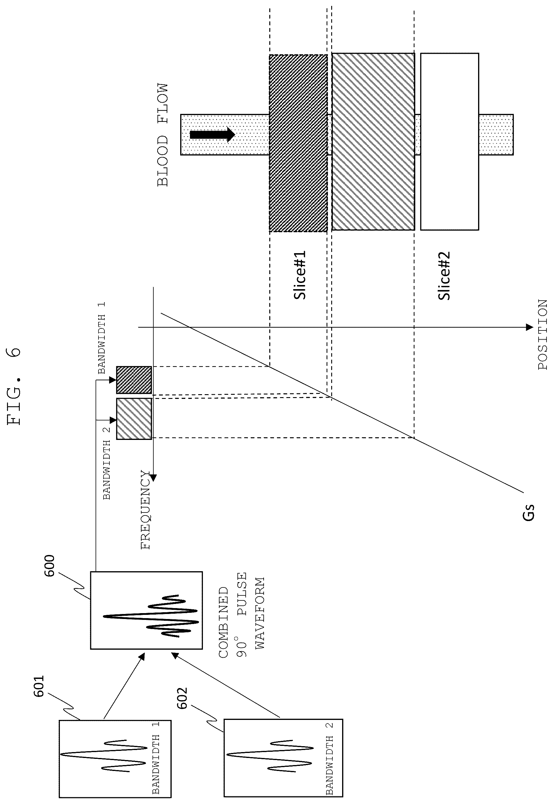 Patent US12618926 Figure 6 – Magnetic resonance imaging apparatus and control method thereof