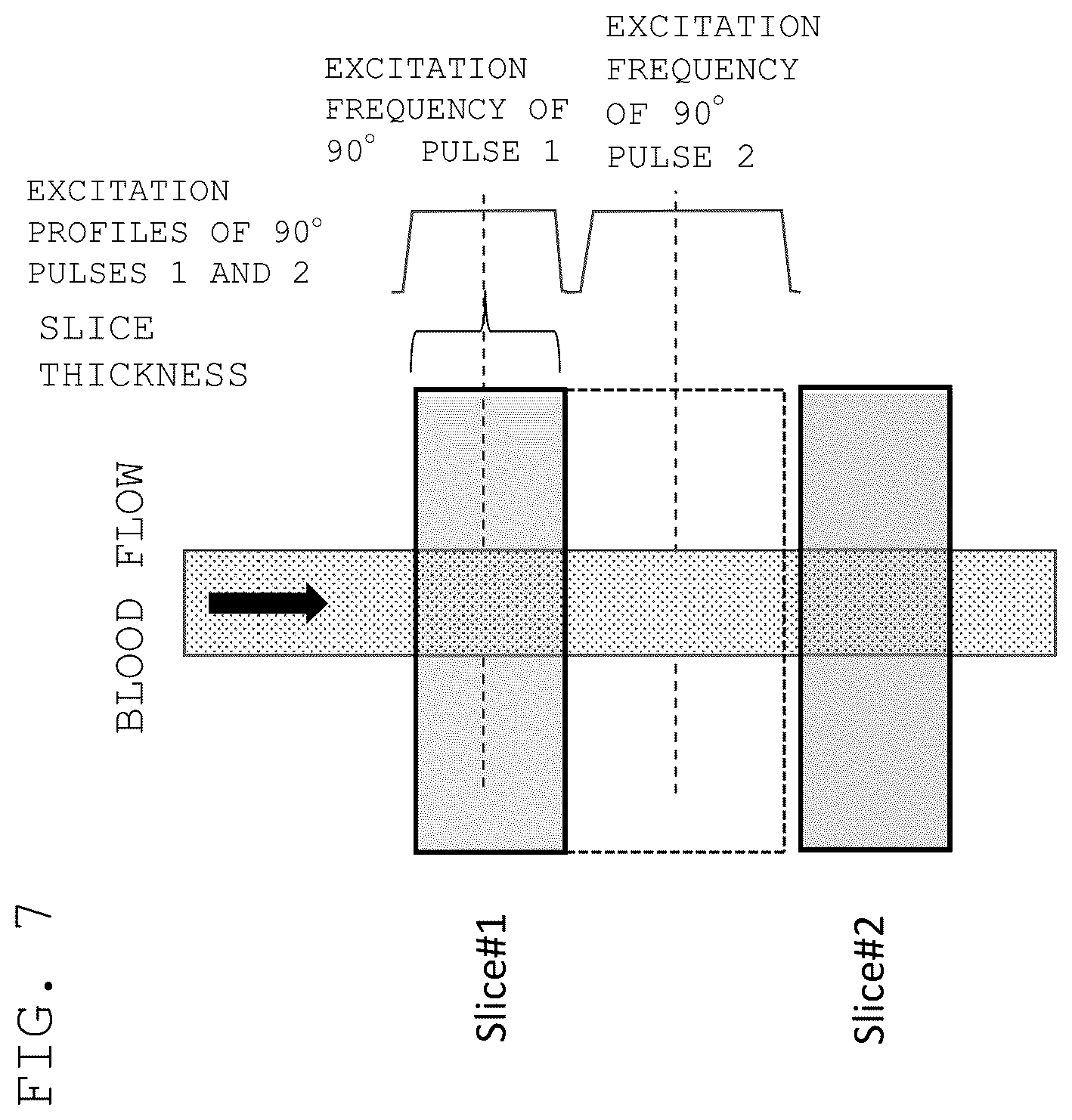 Patent US12618926 Figure 7 – Magnetic resonance imaging apparatus and control method thereof