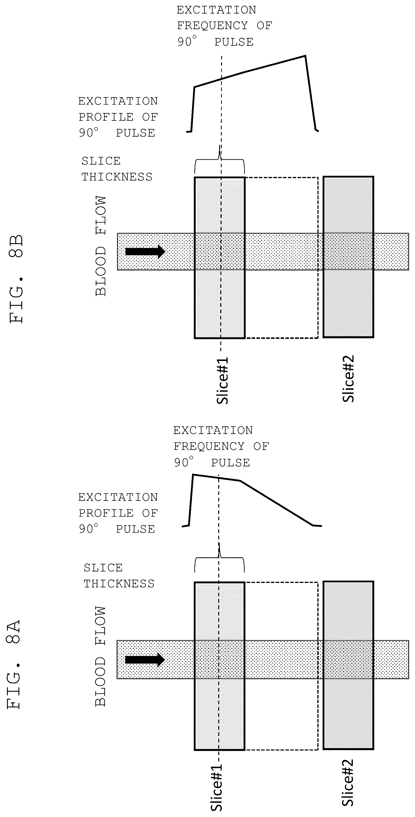 Patent US12618926 Figure 8 – Magnetic resonance imaging apparatus and control method thereof