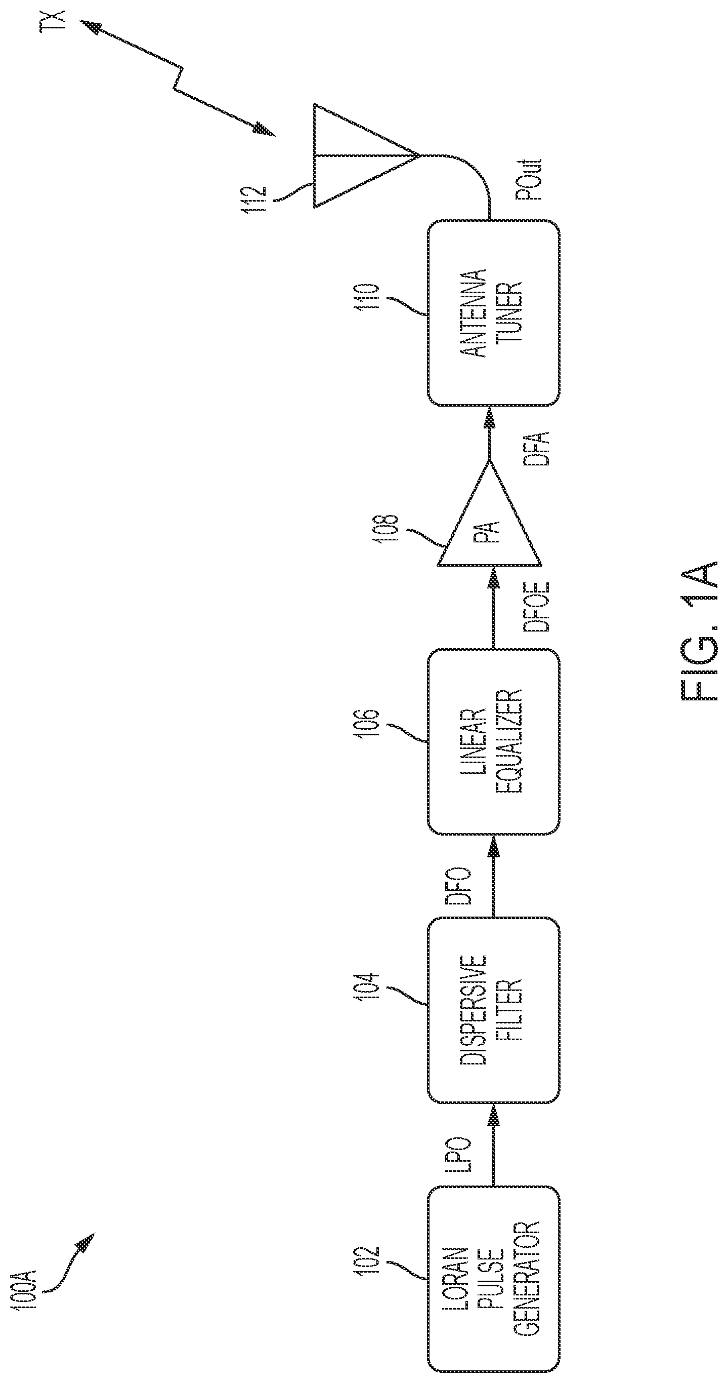Patent US12618927 — Loran transmitter, receiver, system and method of operating same — Figure 1