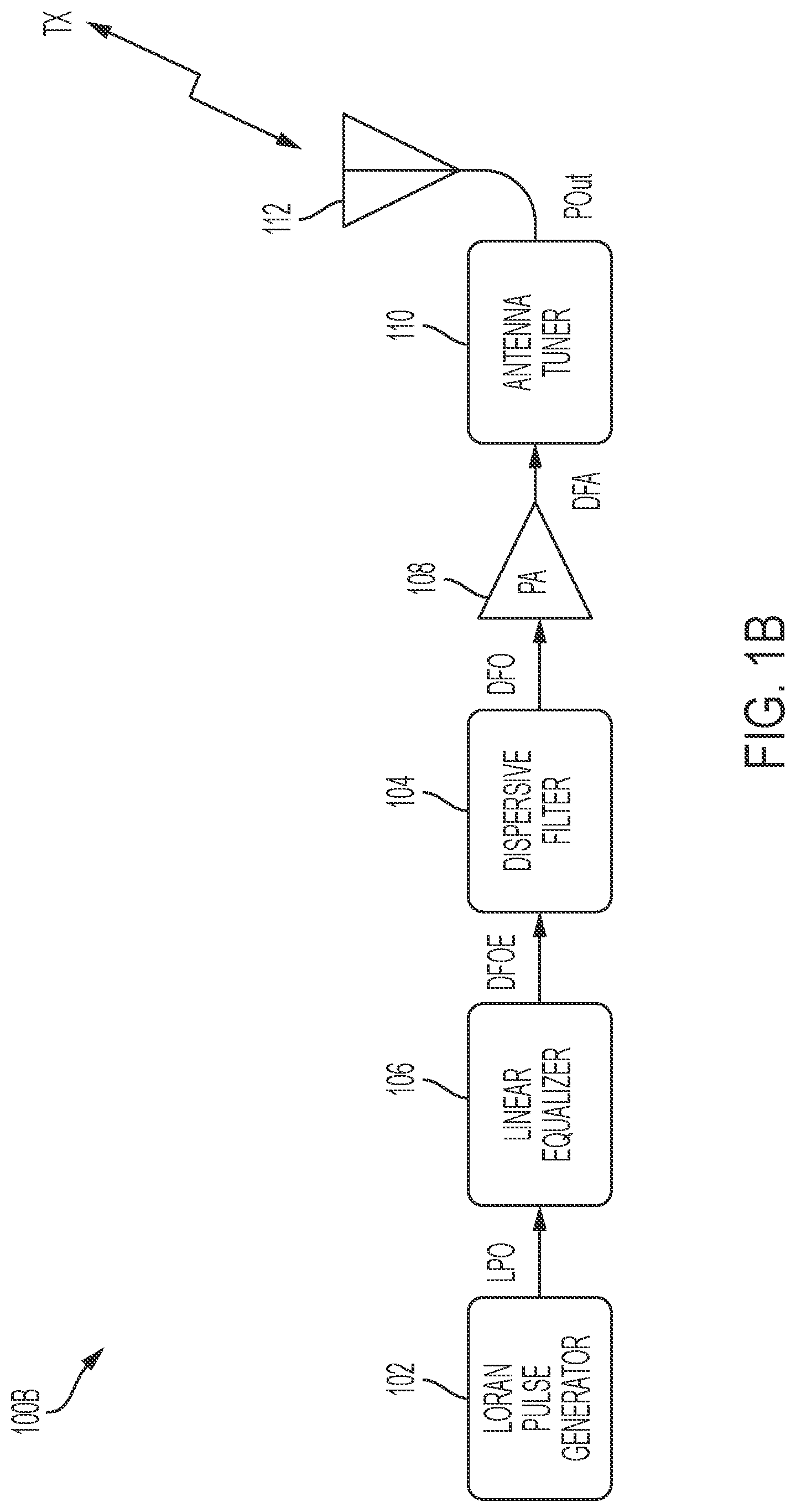 Patent US12618927 Figure 2 – Loran transmitter, receiver, system and method of operating same