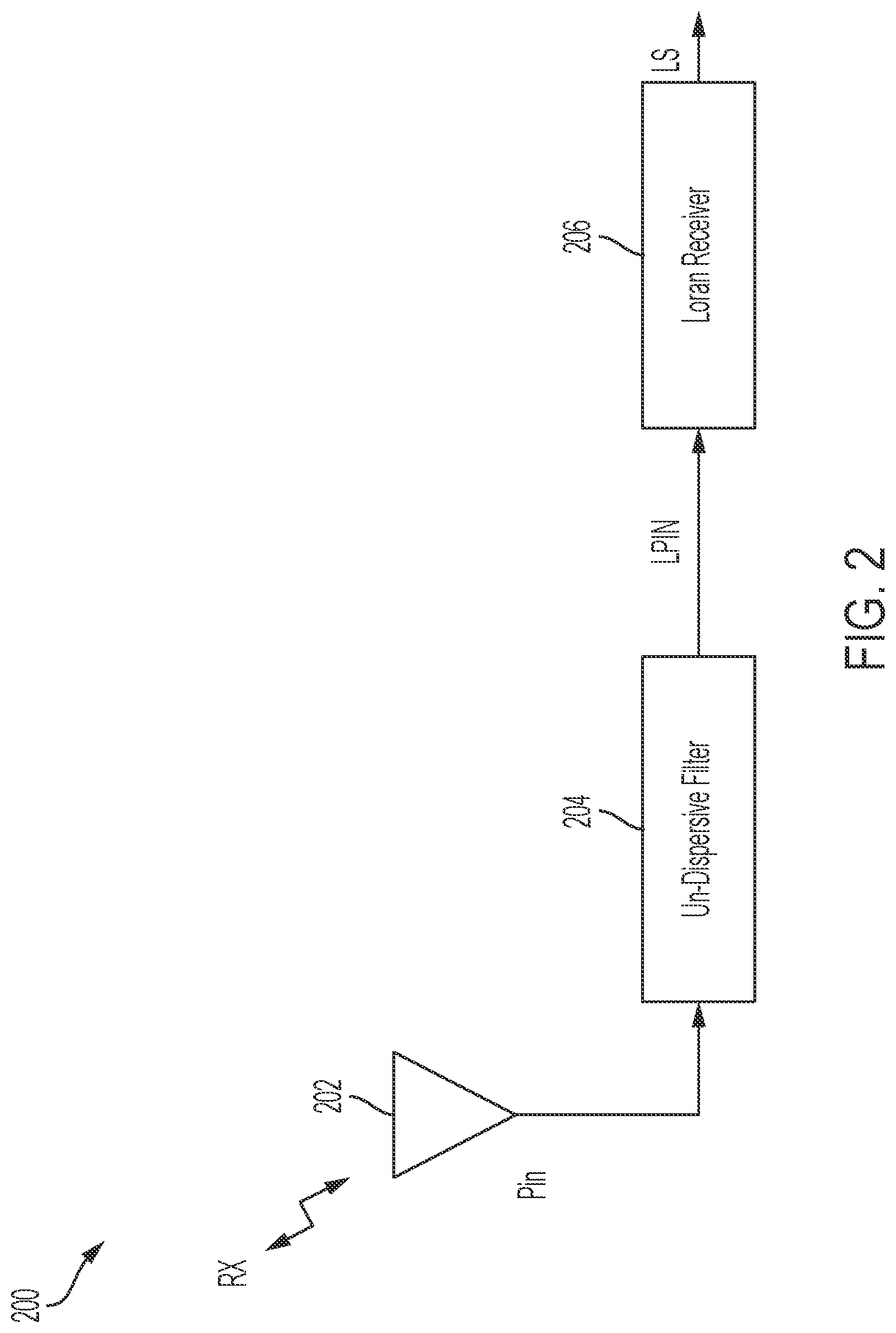 Patent US12618927 Figure 3 – Loran transmitter, receiver, system and method of operating same