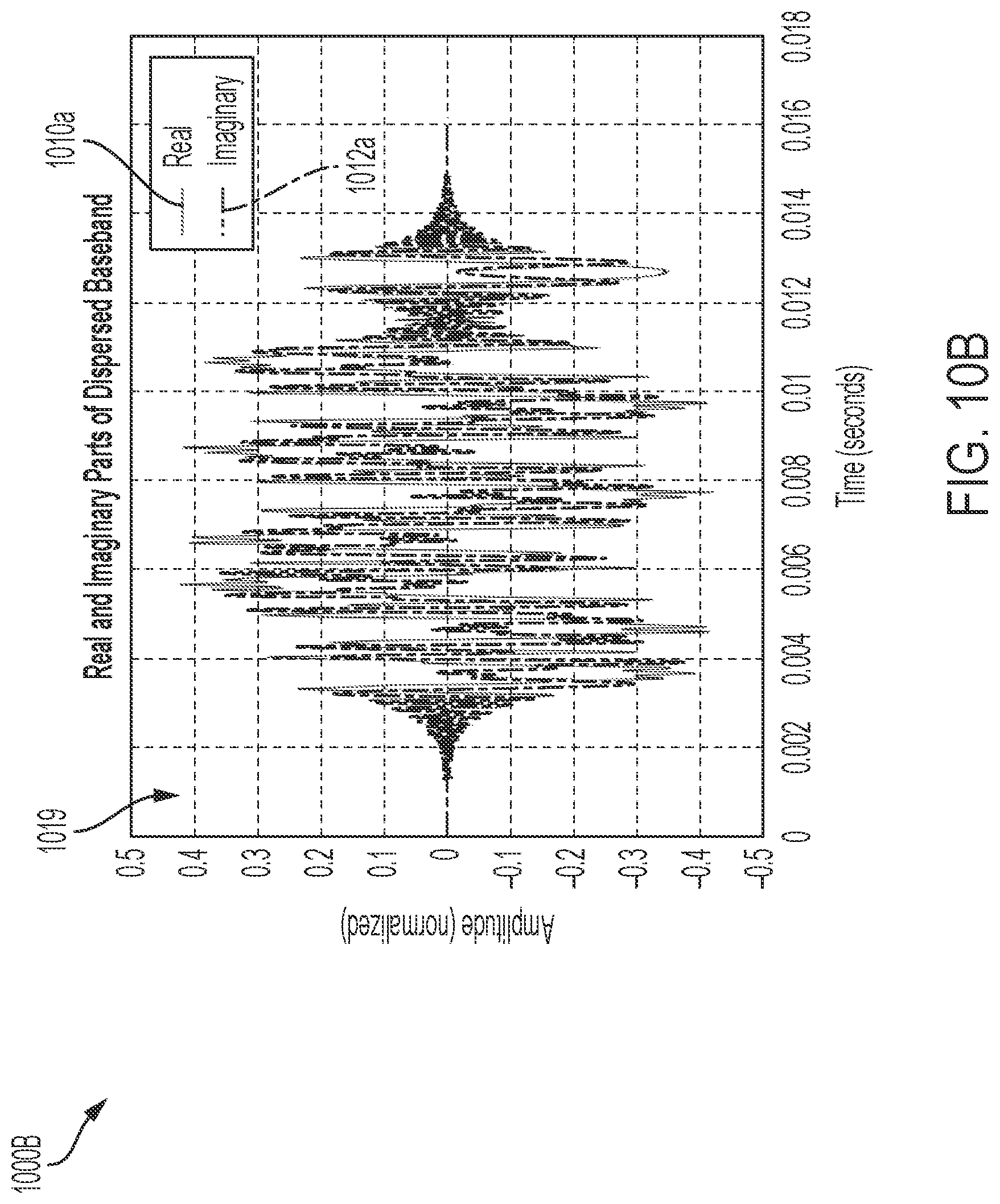 Patent US12618927 Figure 16 – Loran transmitter, receiver, system and method of operating same