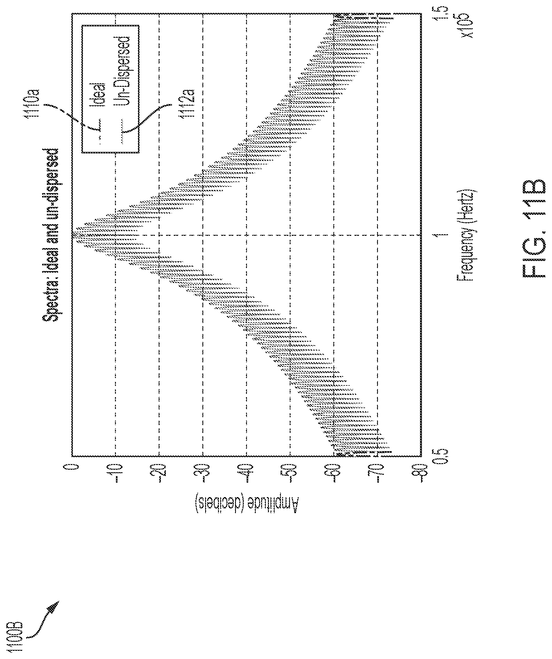 Patent US12618927 Figure 20 – Loran transmitter, receiver, system and method of operating same