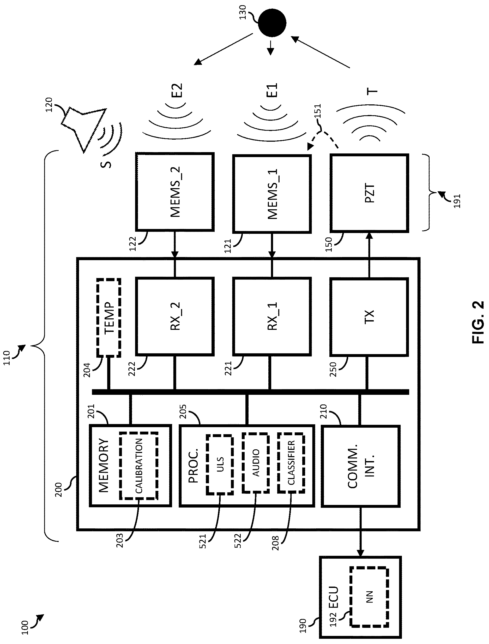 Patent US12618928 Figure 2 – Sensor array module for an advanced driver assistance system