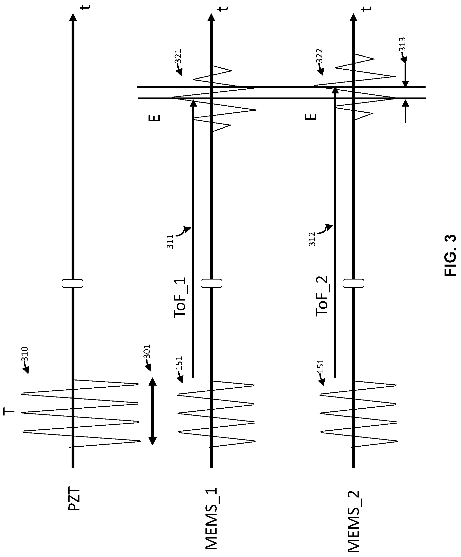 Patent US12618928 Figure 3 – Sensor array module for an advanced driver assistance system
