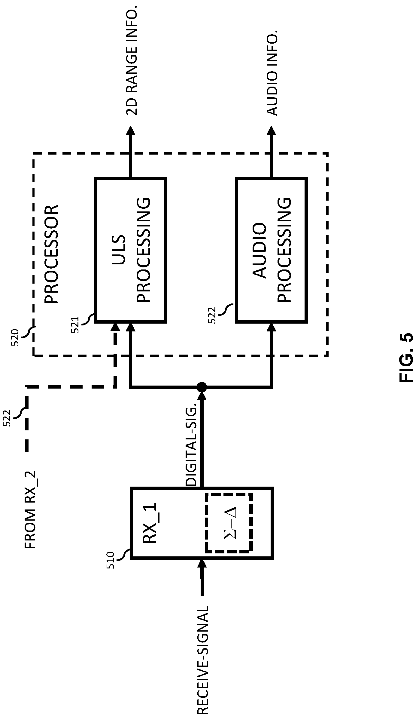Patent US12618928 Figure 5 – Sensor array module for an advanced driver assistance system