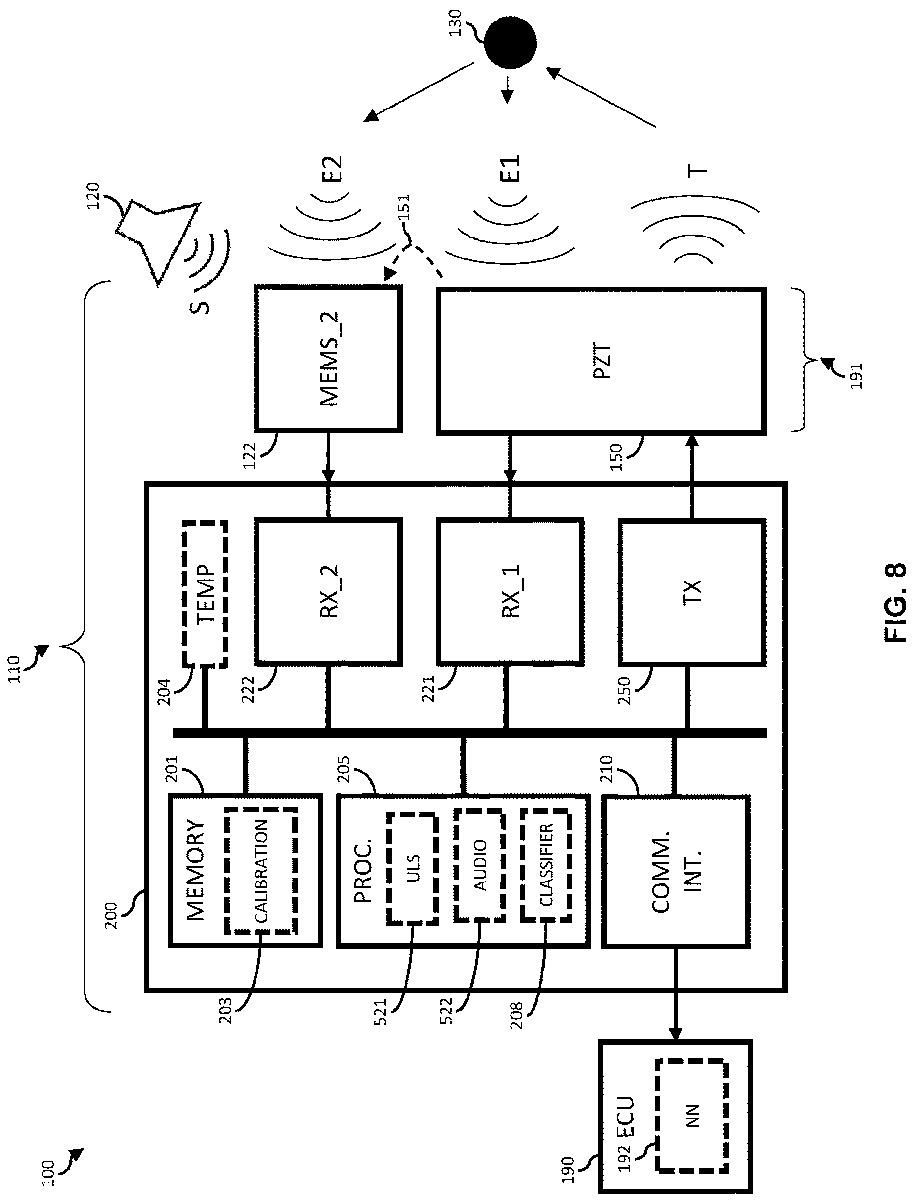 Patent US12618928 Figure 8 – Sensor array module for an advanced driver assistance system