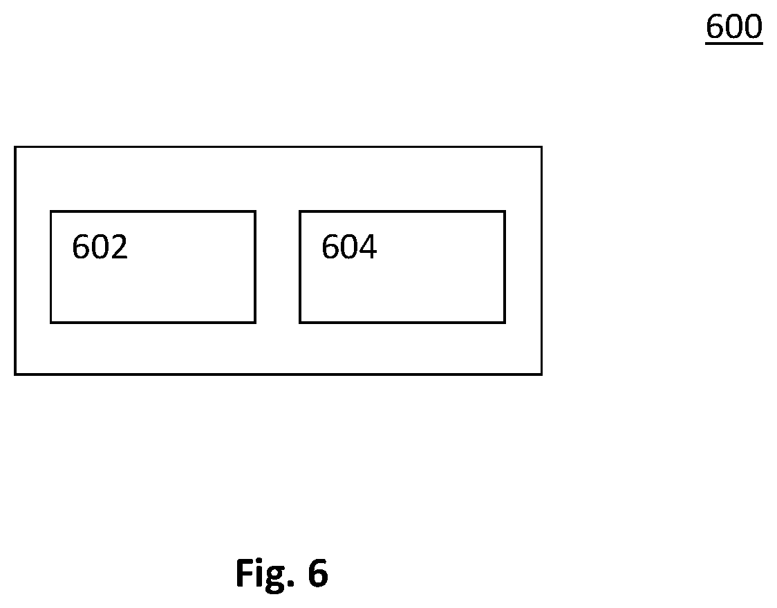 Patent US12618930 Figure 6 – Performing a handover procedure