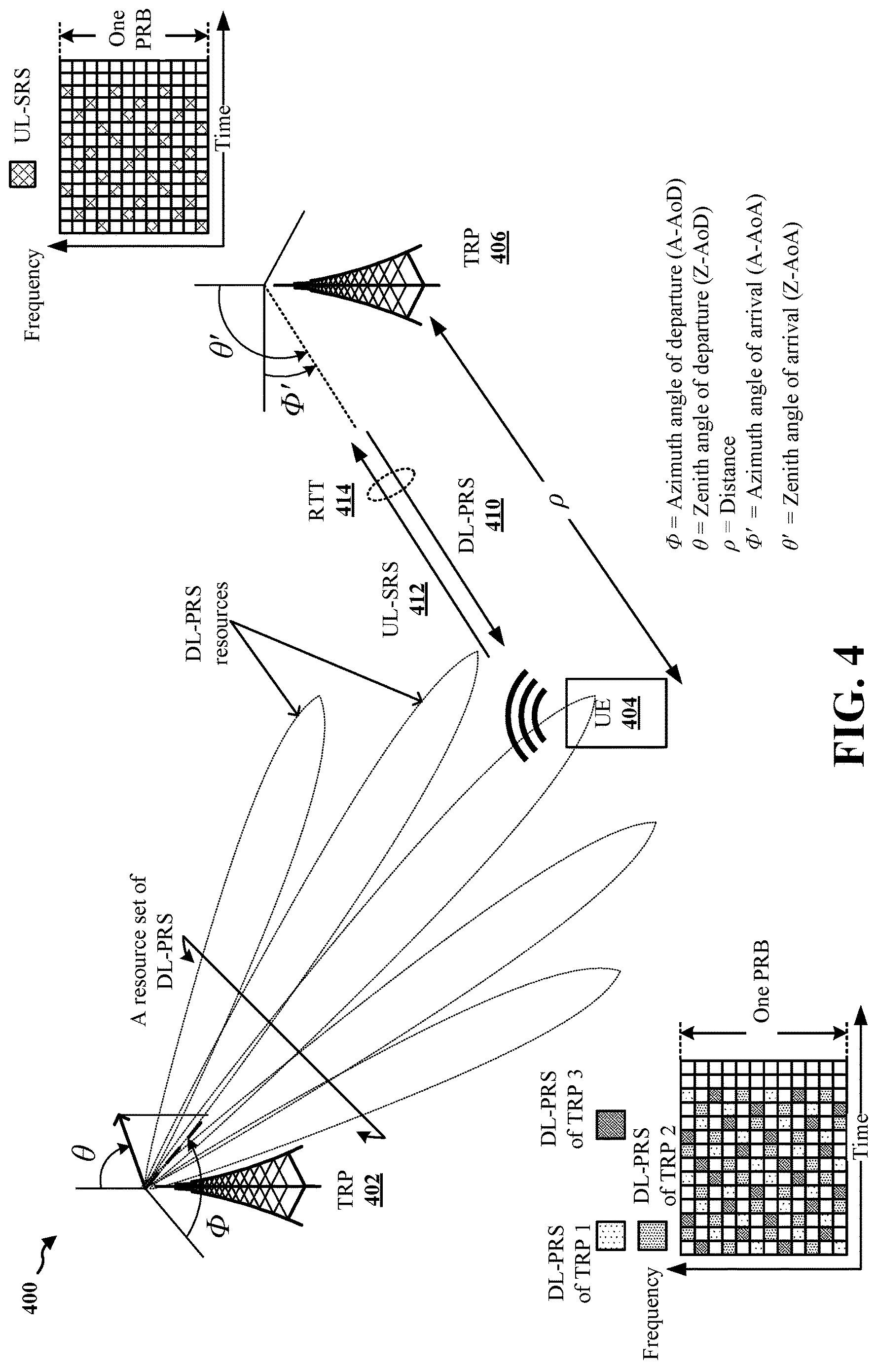 Patent US12618931 Figure 4 – Stateful post-location adjustments