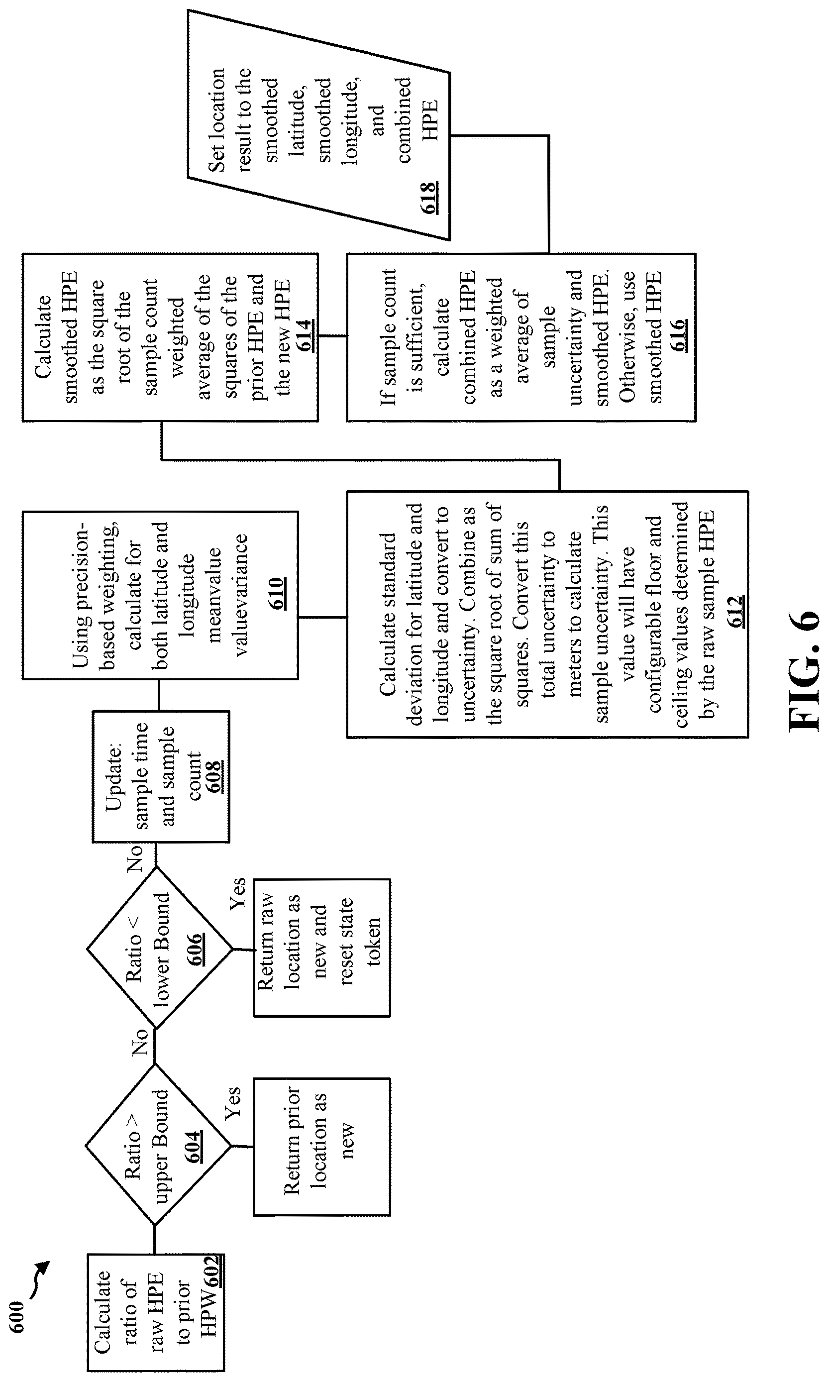 Patent US12618931 Figure 6 – Stateful post-location adjustments