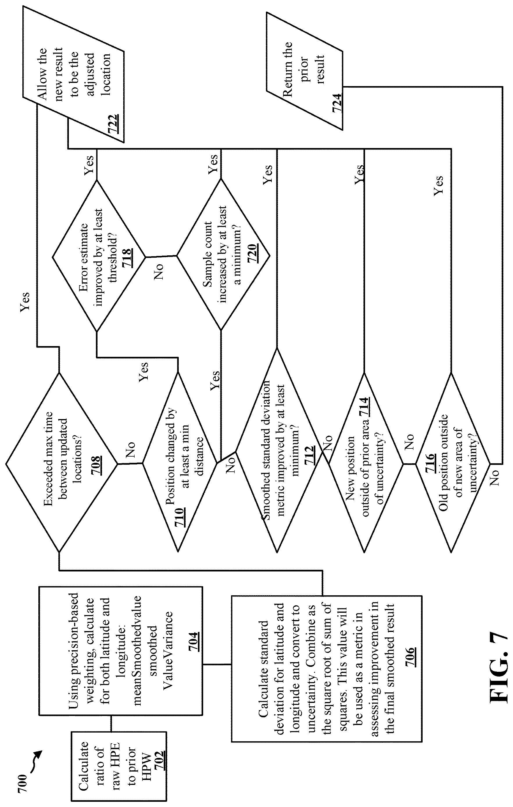 Patent US12618931 Figure 7 – Stateful post-location adjustments