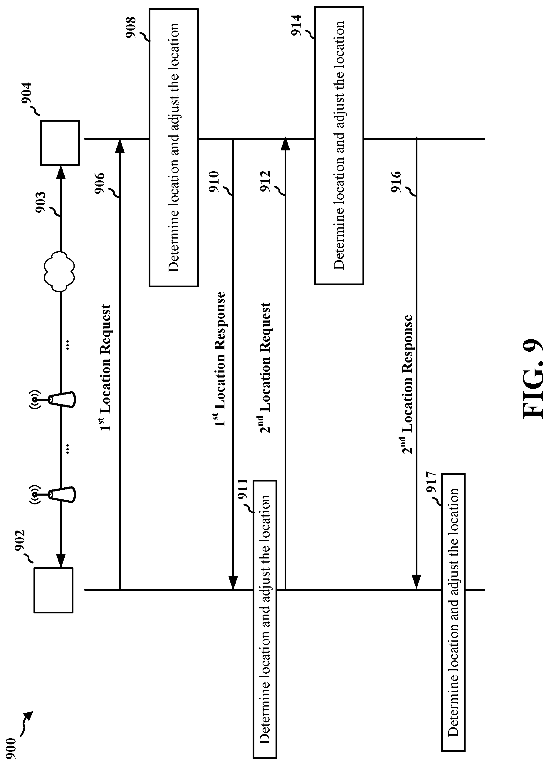 Patent US12618931 Figure 9 – Stateful post-location adjustments